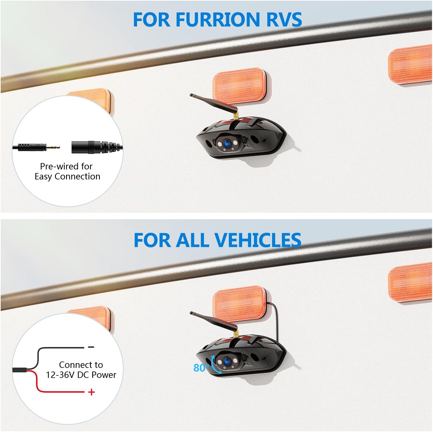 Wireless RV Backup Camera System for Furrion Pre-Wired RVs Truck Trailer, FHD 1080P 7