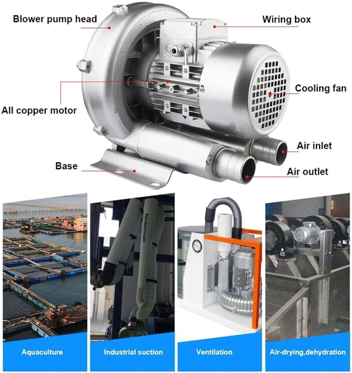Single Phase High Pressure Regenerative Blower 110V/220V 50HZ Side Channel Blower Vortex Ring Turbine Pump for Industrial Vacuum Air Blowing/Suction(120W/0.16HP)