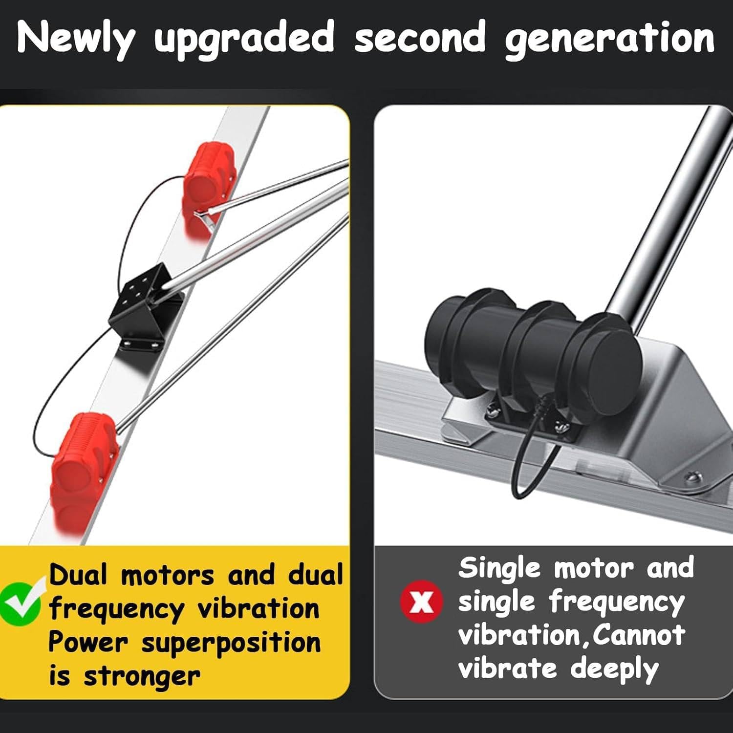 Improved Concrete Screed Vibration Set, Power Screed Concrete Processing Vibration Tool, 1.5 m and 2 Batteries 1battery-1.5m