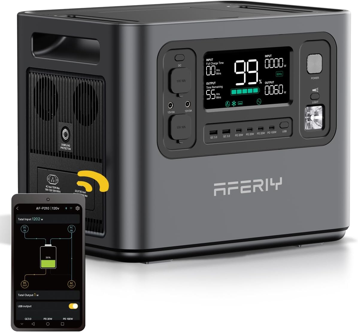 AFERIY Portable Power Station AF-P210 2048Wh | 2400W with 400W Solar Panel,AC Output with 120V,2400W,Solar Generator for Home Use,Outdoor Camping,Power Outage, Camping,Emergencies