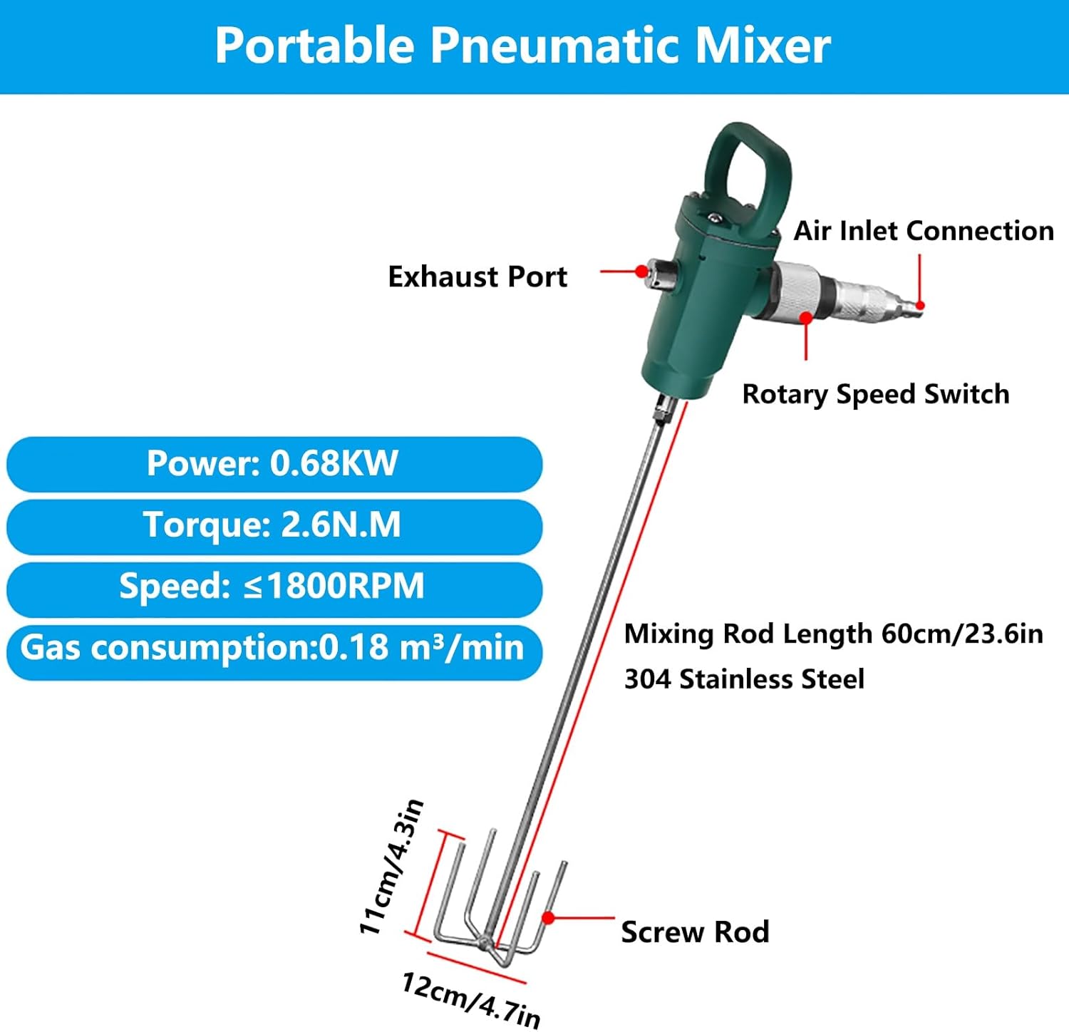 Pneumatic Paint Stirrer,Infinitely Adjustable Speed, Stainless Steel Screw Rod, Mixing Tool for Viscous Liquid Ink Dye(Spiral Mixing Rods) (B)