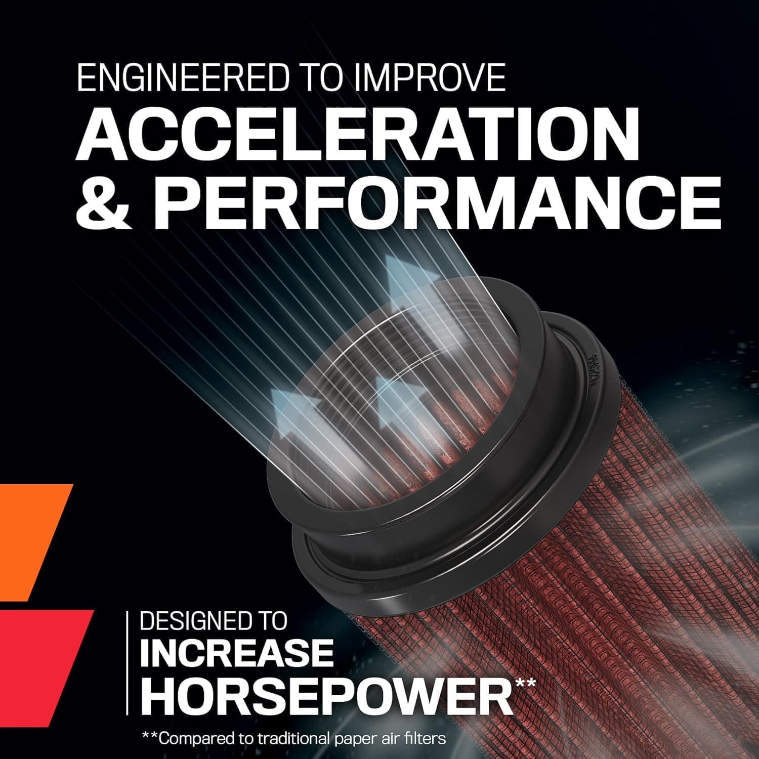 K&N High-Flow Original Lifetime Universal Clamp-On Air Filter: High Performance, Premium: Flange Diameter: 2.375 In, Filter Height: 6.75 In, Flange Length: 0.375 In, Shape: Oval Straight, RU-4710