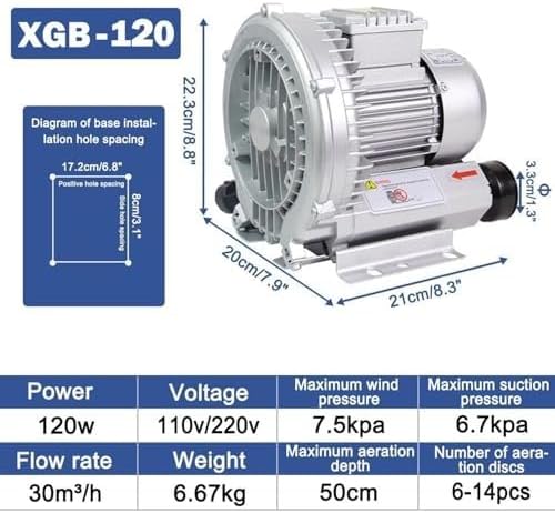 220V 50HZ Single Phase Regenerative Blower, High-Efficiency Vortex Ring Blower for Waste Water Aeration, Fish Pond & Aquarium Use (180W/0.24HP) - High-Pressure Performance