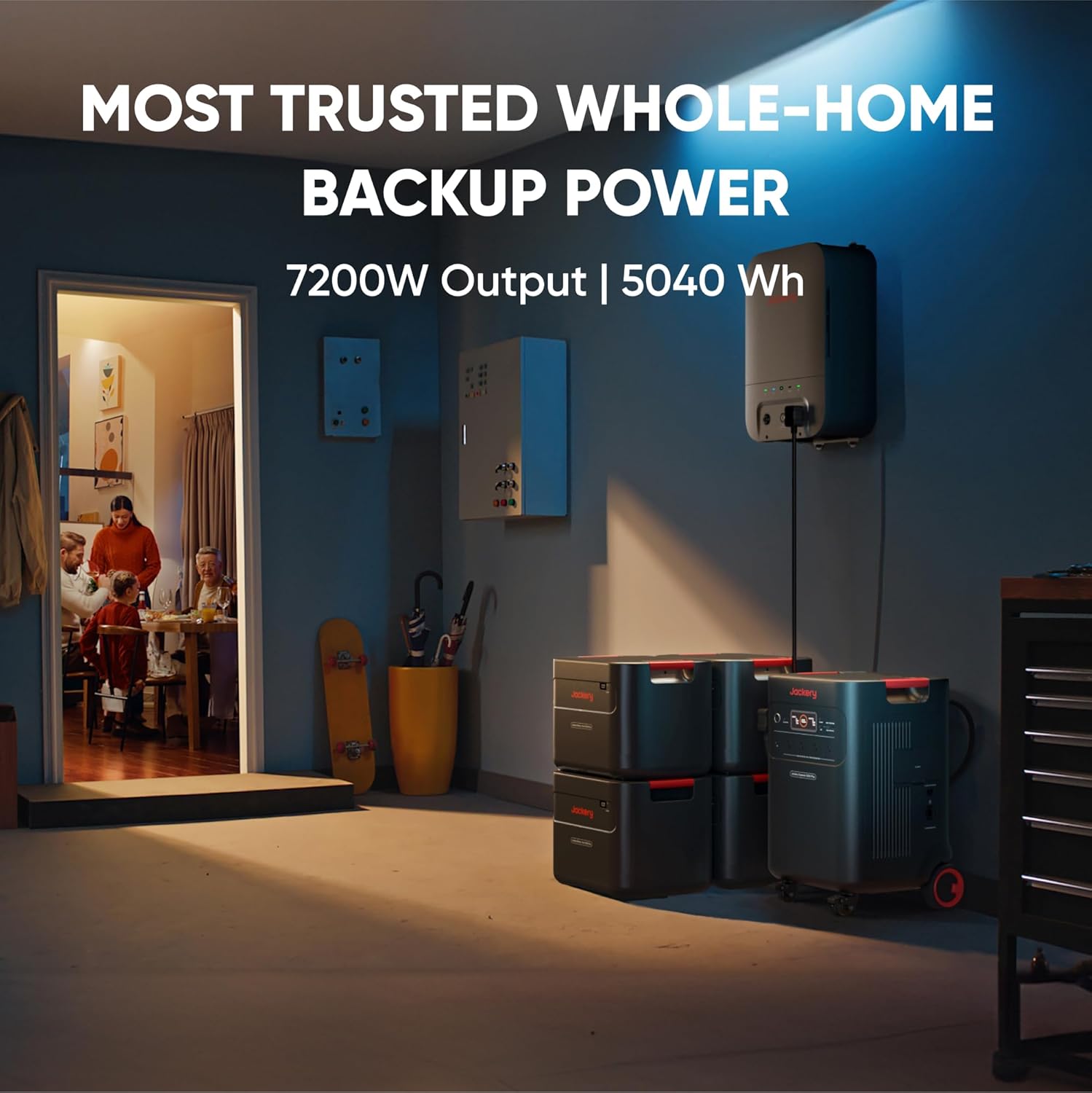 Jackery Explorer 5000 Plus Portable Power Station, 5000Wh LiFePO4 Battery, 120V/240V 7200W AC Output, Expandable to 60kWh for Essential Home Backup, Emergency Power Supply (Renewed)