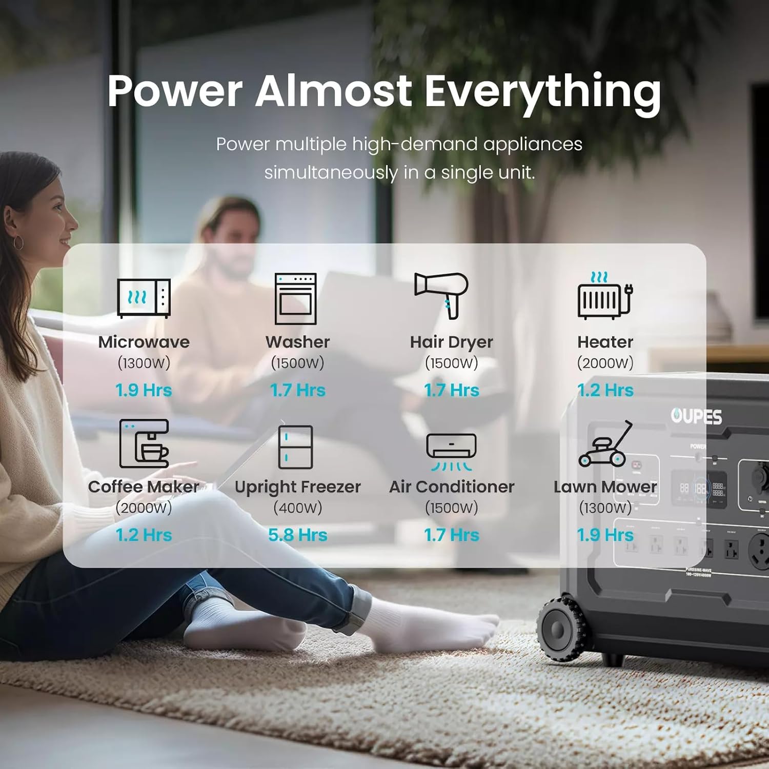 OUPES Mega 3 Portable Power Station 3600W, 3072Wh Solar Generator w/ 5 AC Outlets (7000W Surge), 0.8H Faster Charing LiFePO4 Battery Backup Power Station for Power Outage, Camping, RV, Emergencies