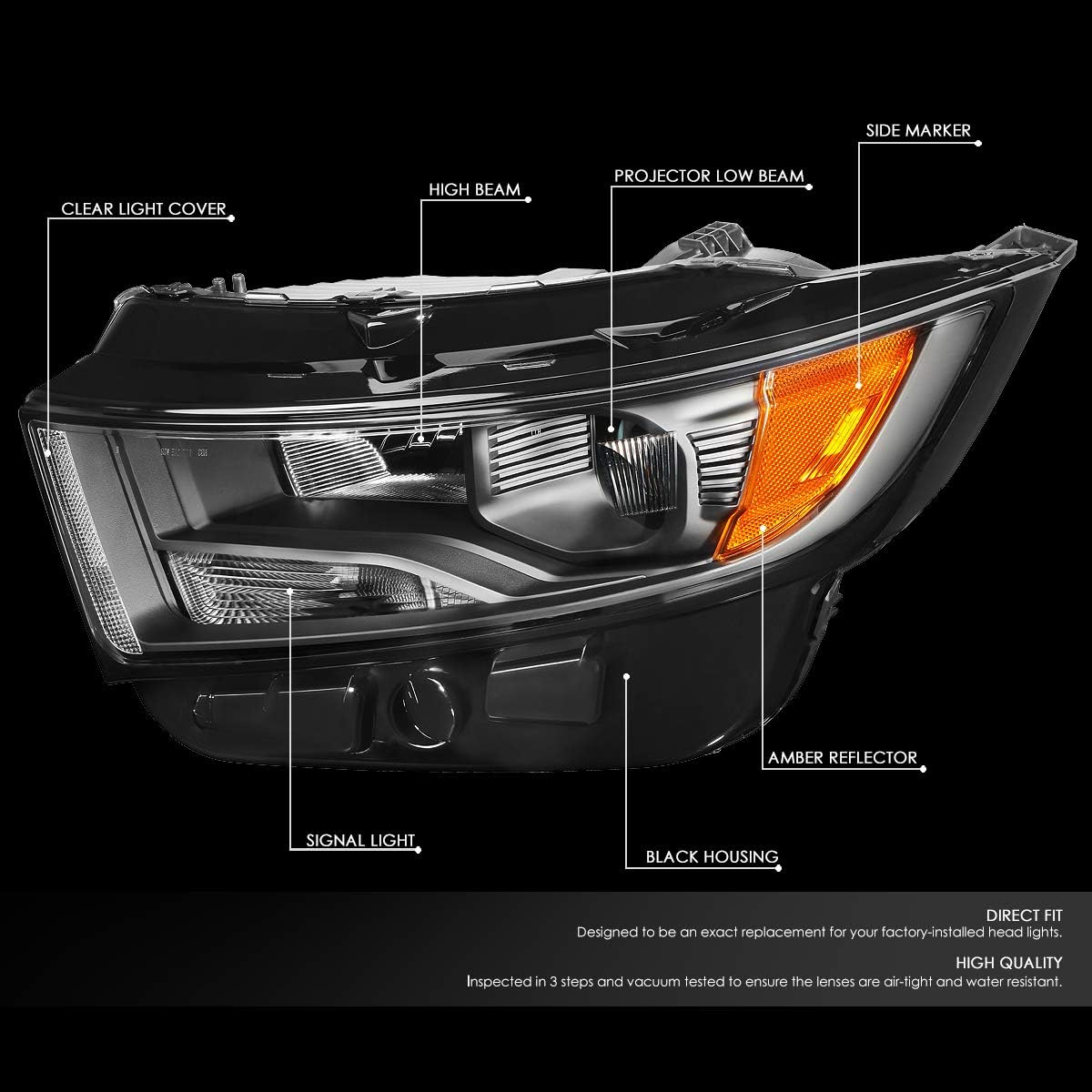 Auto Dynasty Projector Headlights Assembly Compatible with 2015 2016 2017 2018 Ford Edge, Headlamps Replacement Driver and Passenger Side, Black Housing Amber Corner