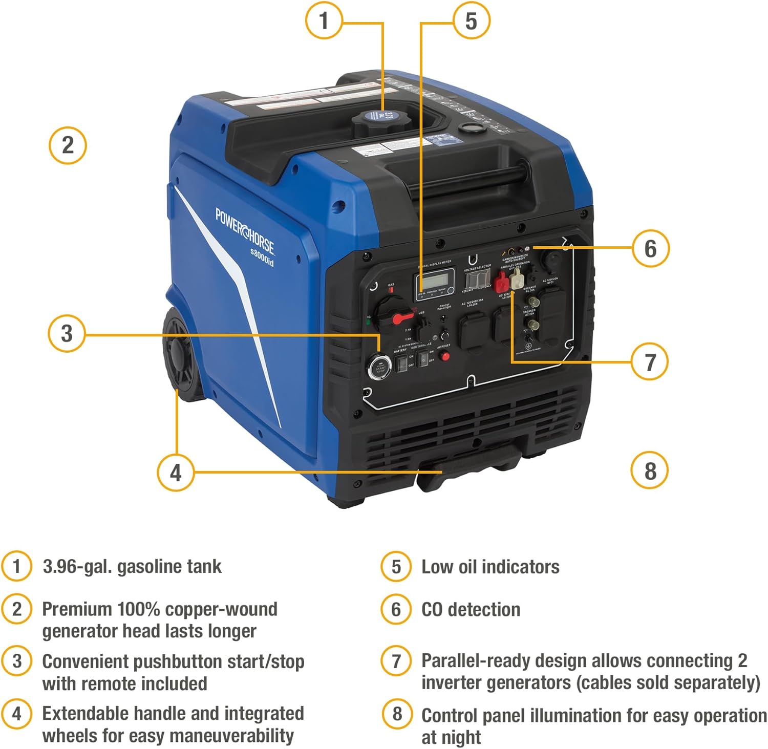 Powerhorse Inverter Generator, 8000 Watts