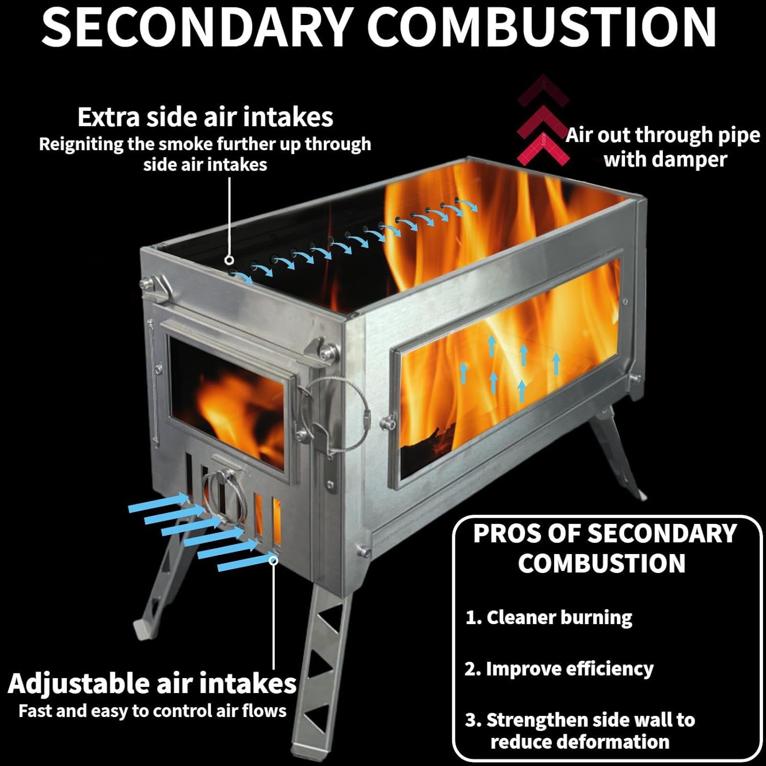 DANCHEL OUTDOOR HS6 Collapsible Hot Tent Stove 304 Stainless Steel, Secondary Combustion & Viewing Window Camping Wood Stove with 8.2ft Chimney for Winter Survival Cooking