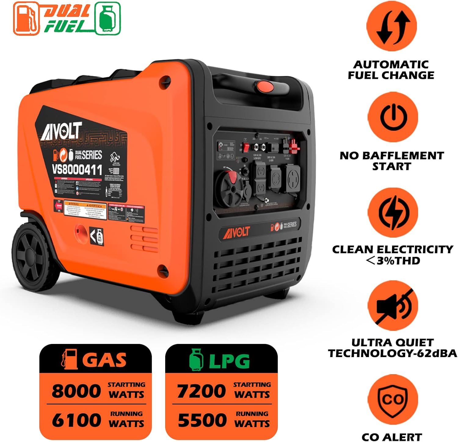 AIVOLT 8000W Dual Fuel Inverter Portable Generator, Super Quiet, for Home Backup, Camping & RV