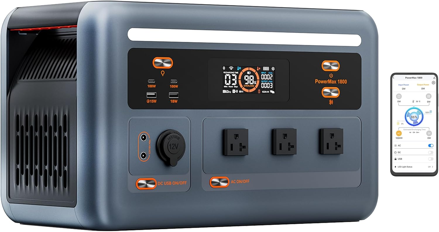 OSCAL Solar Generator with 4x100W Solar Panel PowerMax 1800, 1024Wh 1800W LiFePO4 Battery Generator with 3 AC Outlets (3200W Surge), 700W AC Charging, APP Control Power Station for Home Backup