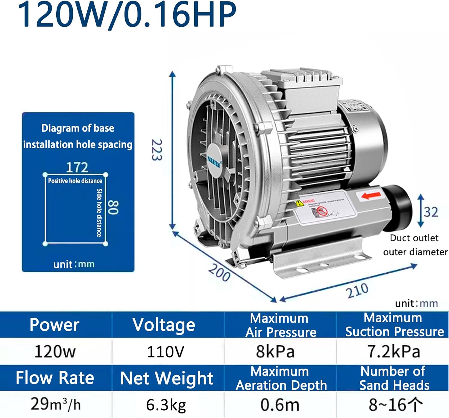High Pressure Vortex Blower | Industrial Centrifugal Air Pump for Wastewater Aeration, Aquaculture Oxygenation & Industrial Vacuum/Conveying (370W/0.5HP)