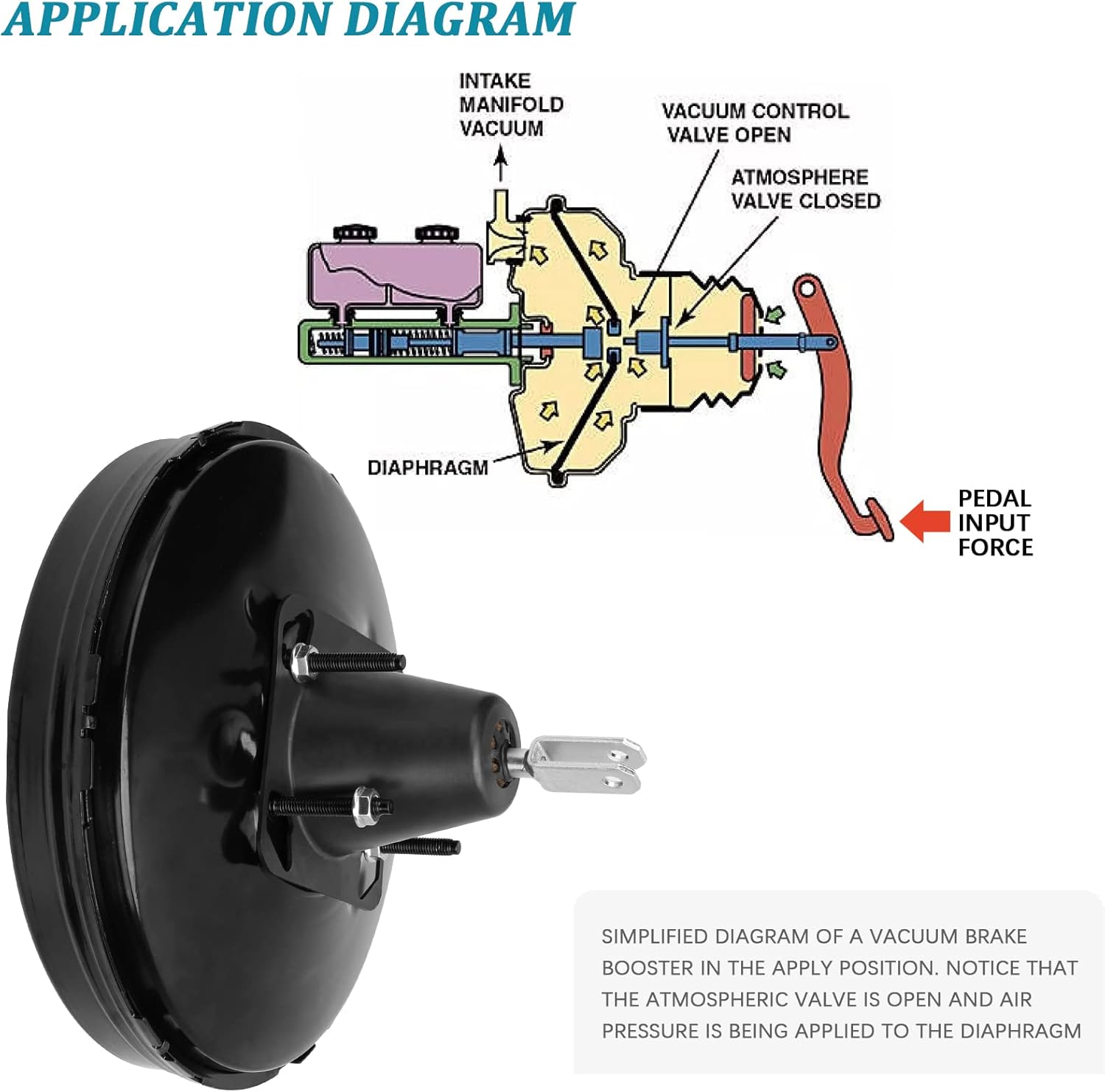 IRONTEK Vacuum Power Brake Booster 54-74232 fit for Ford 2007-2010 Edge, for Lincoln 2007-2010 MKX, for Mazda 2007-2016 CX-9#5474232 TD1143800Z TDY14380ZA