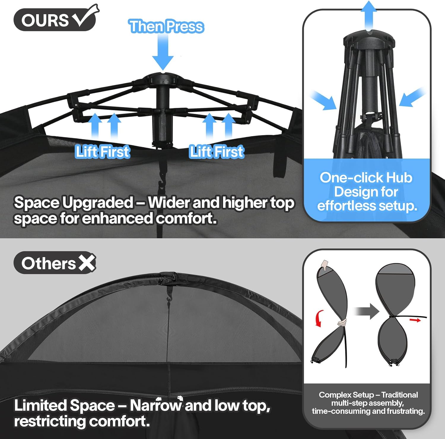 EighteenTek Shower Tent Camping, 2-Room Portable Changing Room, Outdoor Shower Enclosure, Pop Up Privacy Tent Shelter with Floor & Doors, Waterproof & Lightweight, Camping Toilet Bathroom