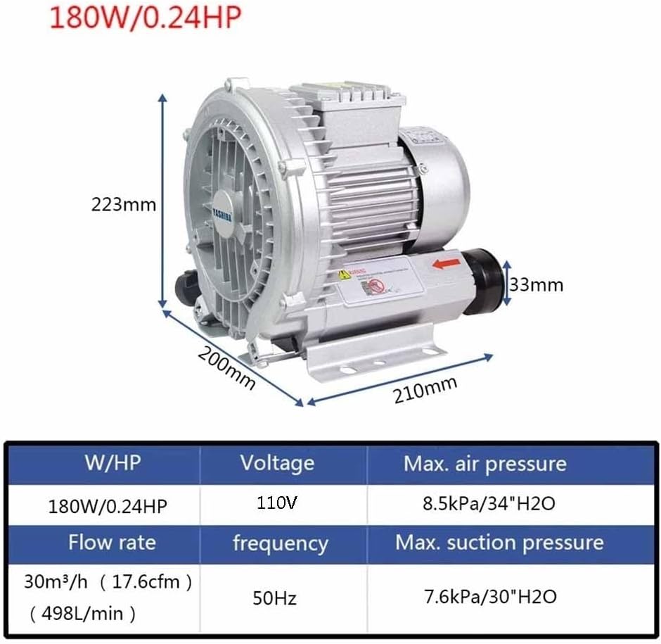 High-Pressure Vortex Ring Blower - 0.33-0.74HP Industrial Vacuum Pump for Blowing and Suction(180W/0.24HP)