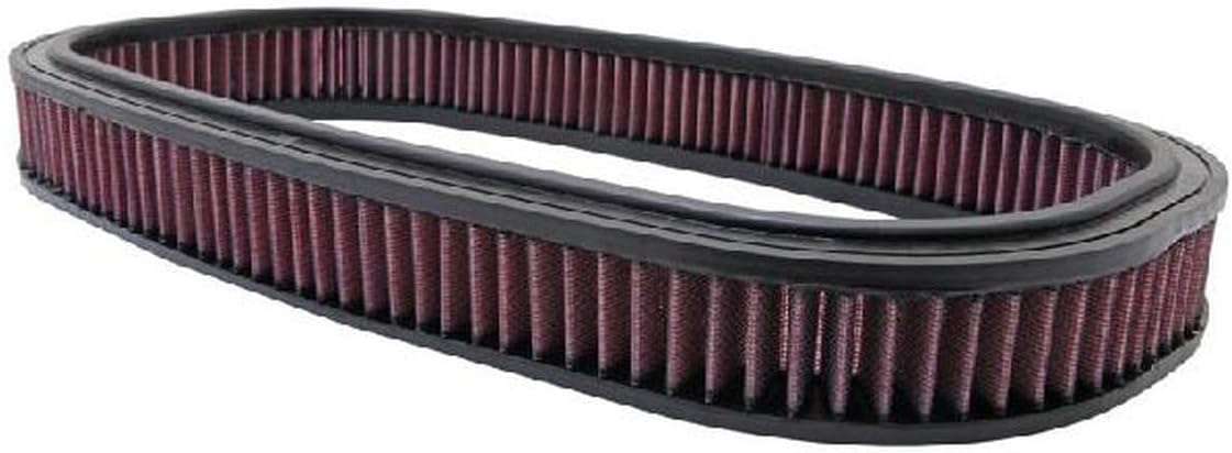 K&N Engine Air Filter: Increase Power & Acceleration, Washable, Premium, Replacement Car Air Filter: Compatible with 1986-1993 MERCEDES BENZ (190, 190E, 230E, 200E, 200TE, 230CE, 230TE, 200), E-9178