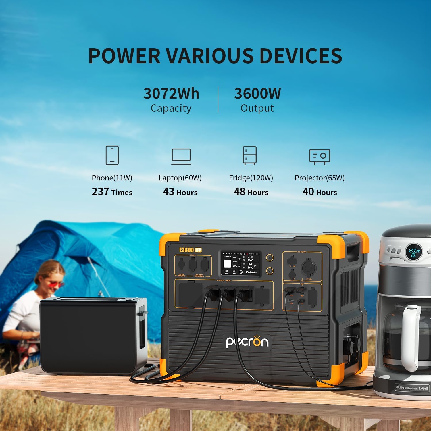 pecron Portable Power Station 3072Wh E3600LFP, 5x3600W AC Outlets Power Station, LiFePO4 Battery Backup Expanded to 15.36KWh, Fast Charging Solar Generator for Home Use, RV, Camping, CPAP, Emergencies