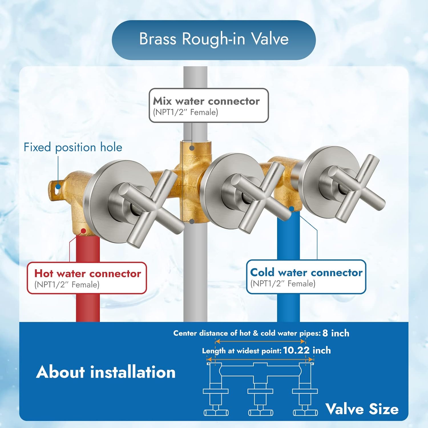 3 Handles Tub Shower faucet set with Tub Spout Wall Mount 5-setting 6 Inch Round Shower Head Bathtub Filler Bathroom Tub and Shower Trim Kit with Brass Mixer Valve,Brushed Nickel