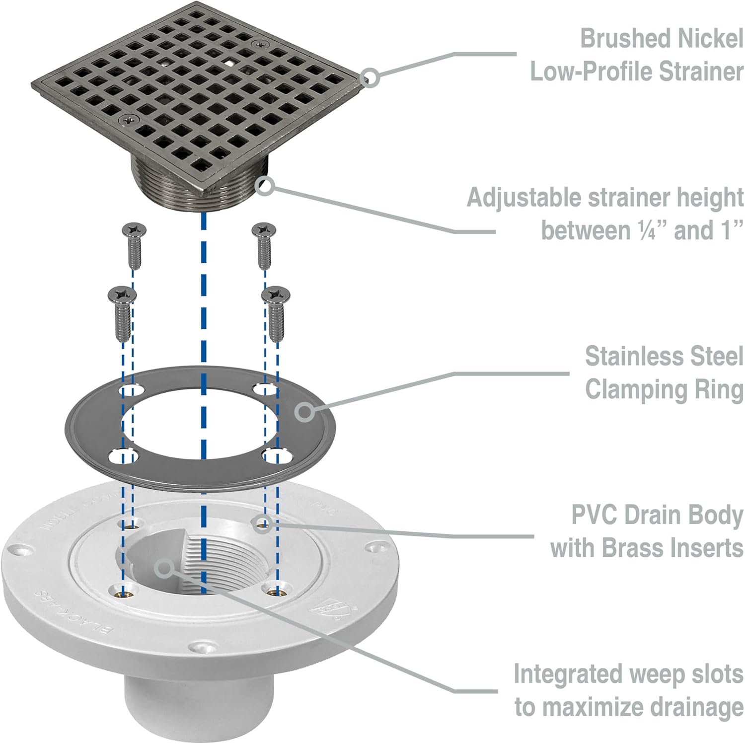 Freestyle Thin Bed Clamping Ring Drain with Square Design Strainer. Easy to Install in tile showers. Ideal for Bathrooms and Kitchens. Durable Construction (PVC, Brushed Nickel Strainer)