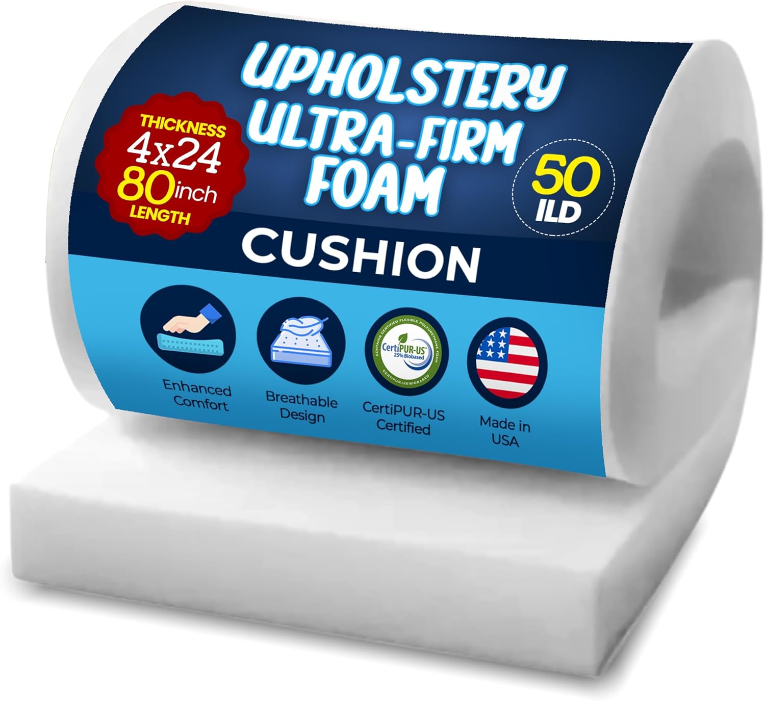 RaceCityFoam High Density Upholstery Foam Cushion 4