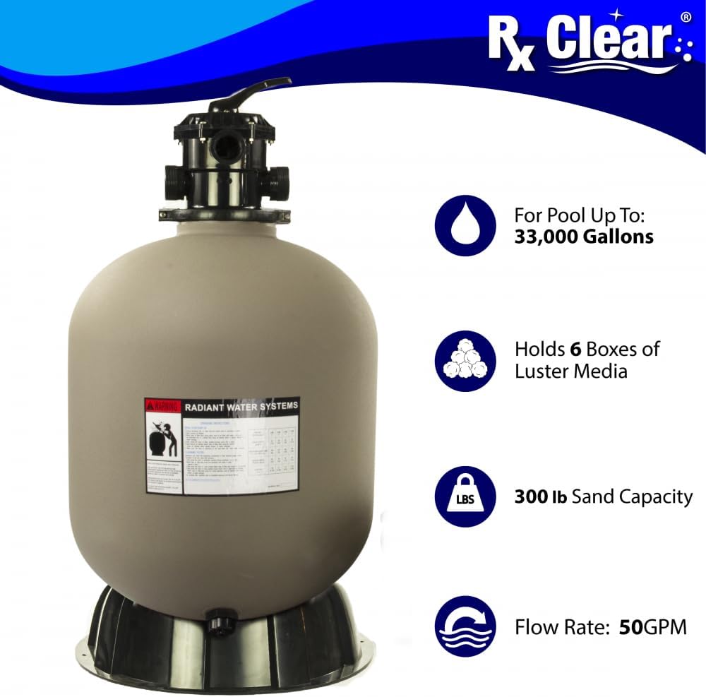 Rx Clear Radiant 24