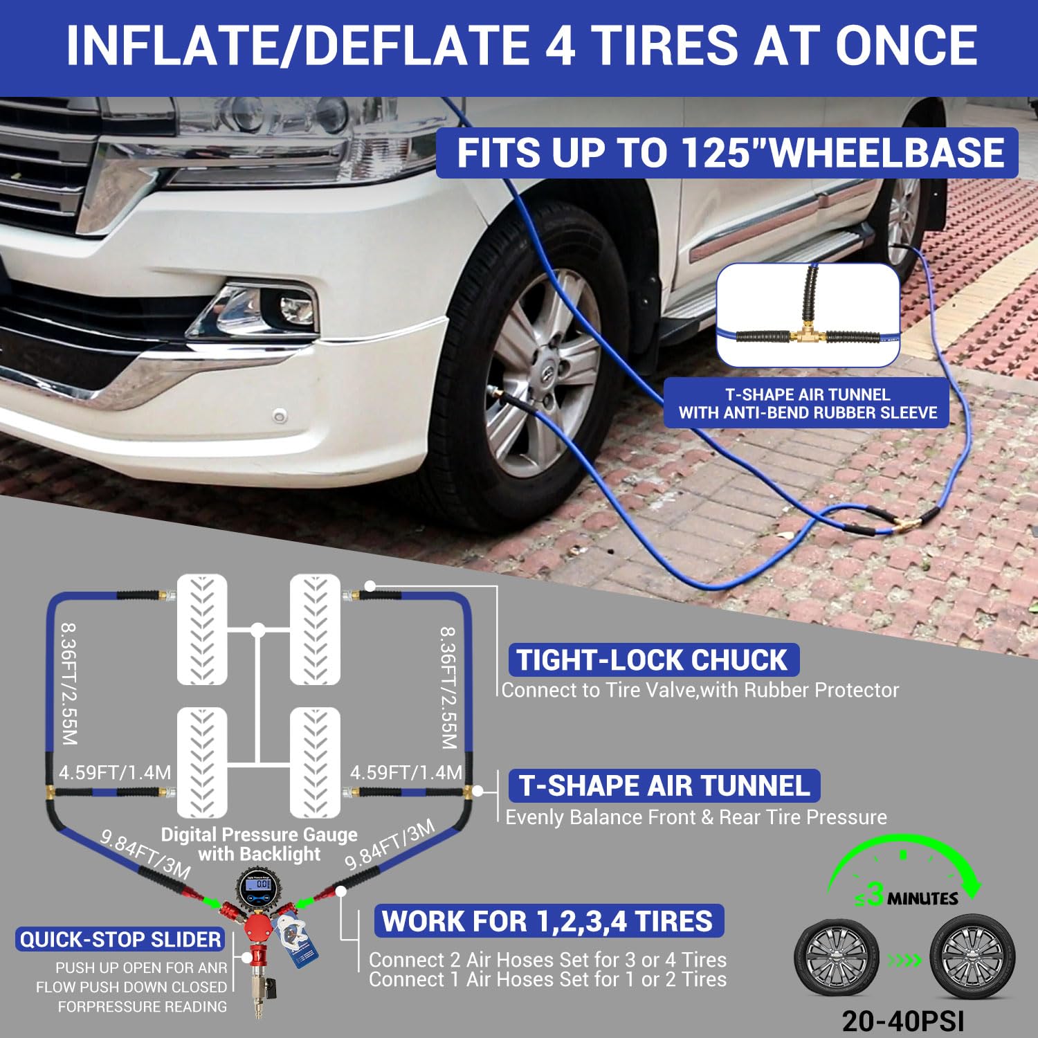 4 Tire Inflation Deflation System, Fits Up to 125