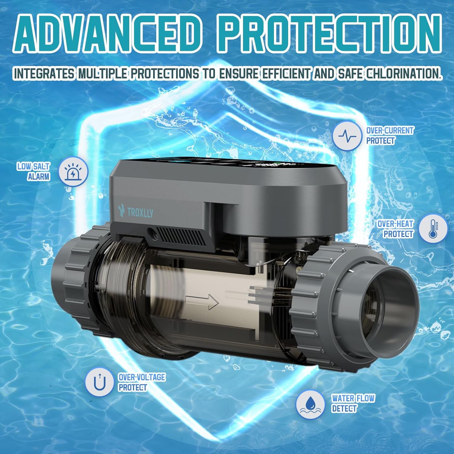 Salt Water Pool Chlorinator System - Saltwater Chlorine Generator with Smart App Control, USA Titanium Cell, Easy to Install, for Pools Up to 15,000 Gallons