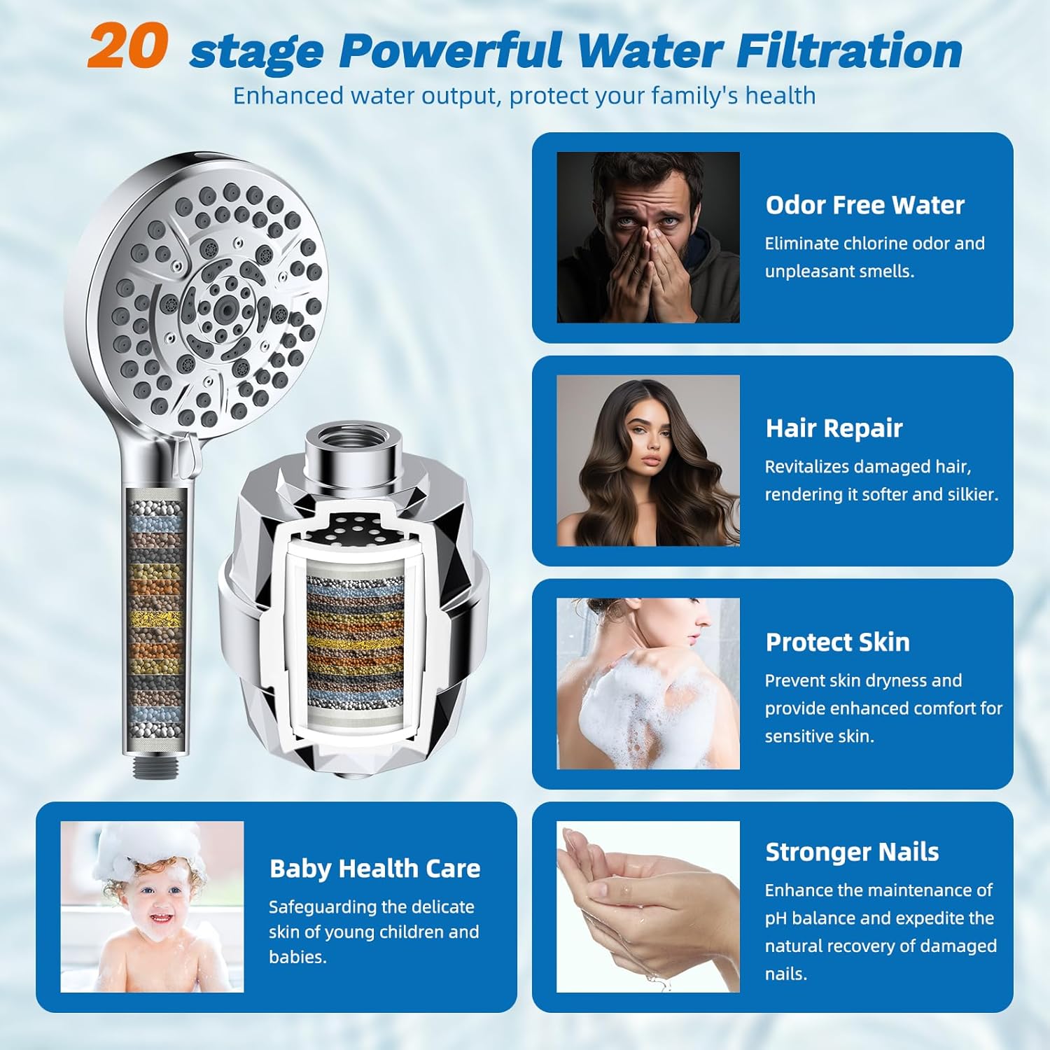 Hibbent Upgraded 13'' Shower Head Combo, High Pressure 5 Spray Rainfall Showerhead, 10 Spray Mode Handheld, All Metal Easy Reach 4-way Diverter Shower Arm with Pause Mode, 71'' Hose and Holder, Black