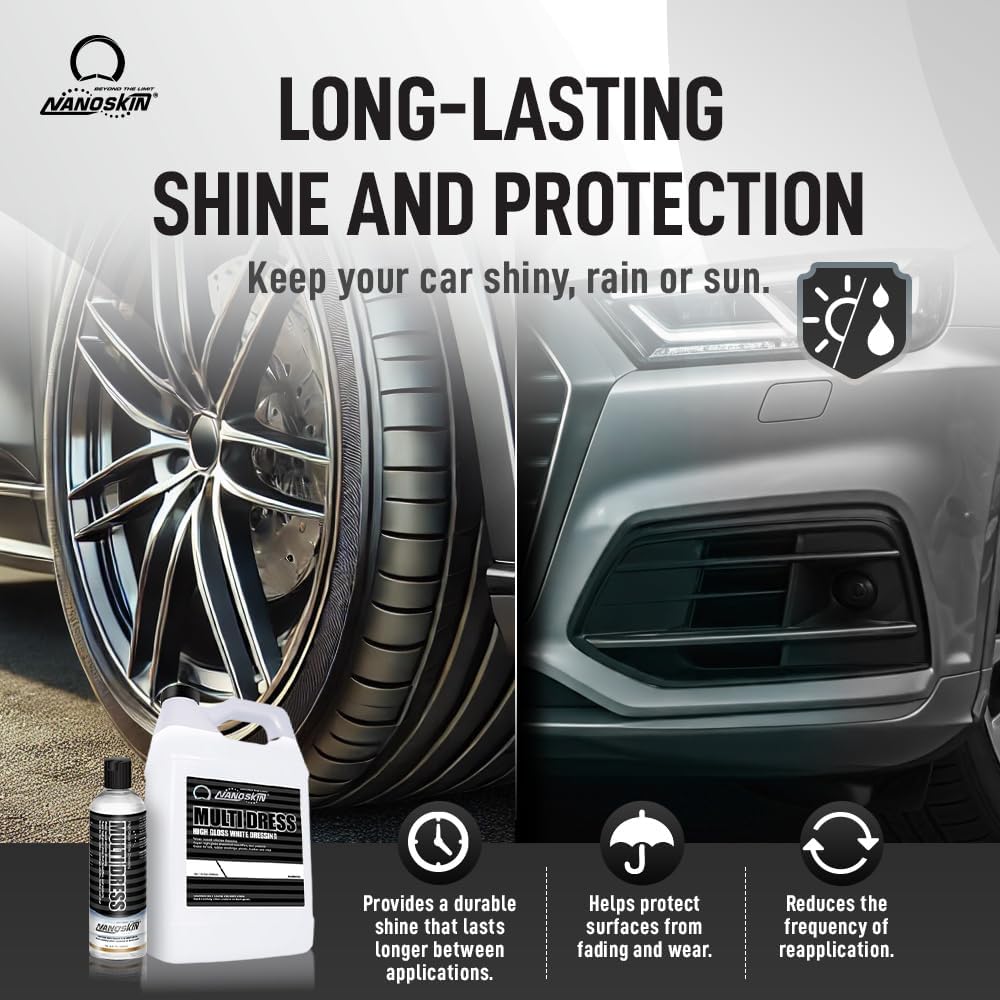 Nanoskin MULTI DRESS All Purpose Dressing 5 Gallons - Interior & Exterior Dressing for Car Detailing | Works on Tire, Vinyl, Rubber, Plastic & Trim | Safe for Cars, Trucks, Motorcycles, RVs & More