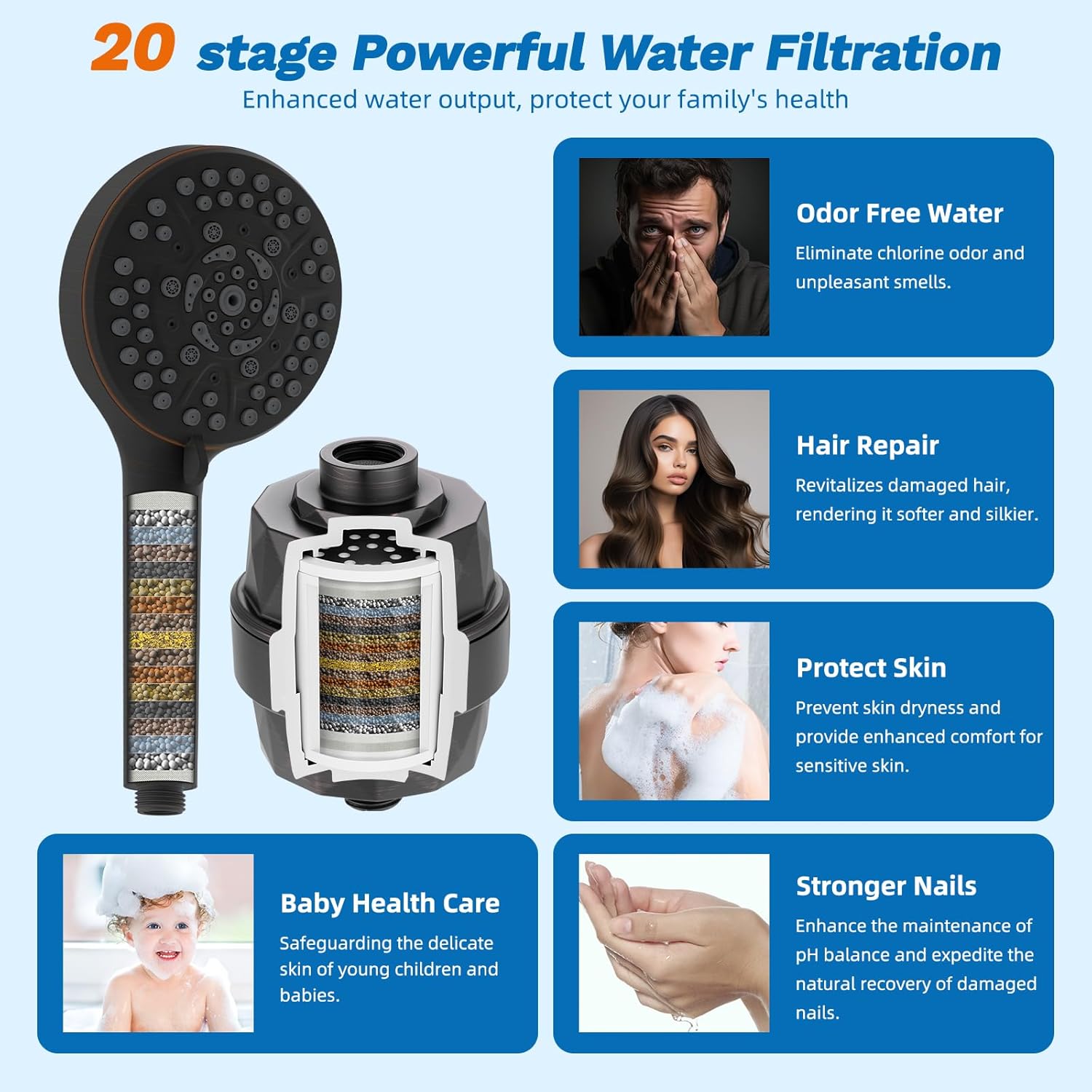 Hibbent Upgraded 13'' Shower Head Combo, High Pressure 5 Spray Rainfall Showerhead, 10 Spray Mode Handheld, All Metal Easy Reach 4-way Diverter Shower Arm with Pause Mode, 71'' Hose and Holder, Black