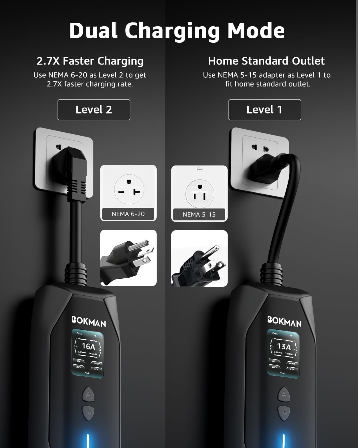 bokman Portable Level 2 EV Charger (240V, 16A), 20ft Cable and NEMA 6-20 Plug and NEMA 5-15 Adapter for Household Socket, Current Adjustable 6-16Amp (J1772 Connector)