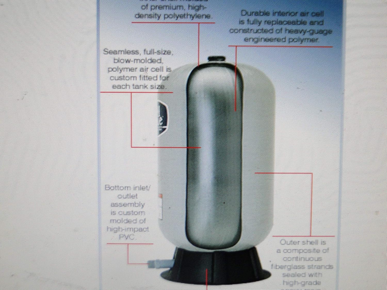 Wellmate Well Mate Pentair Air Cell/Bladder Replacement Kit Wm-6 Wm-9 Wm-12 Wm-14wb Wm-20wb Wm23 Wm-25wb Wm-35wb (WM-6 / WM0075 PEU CH3133-2)