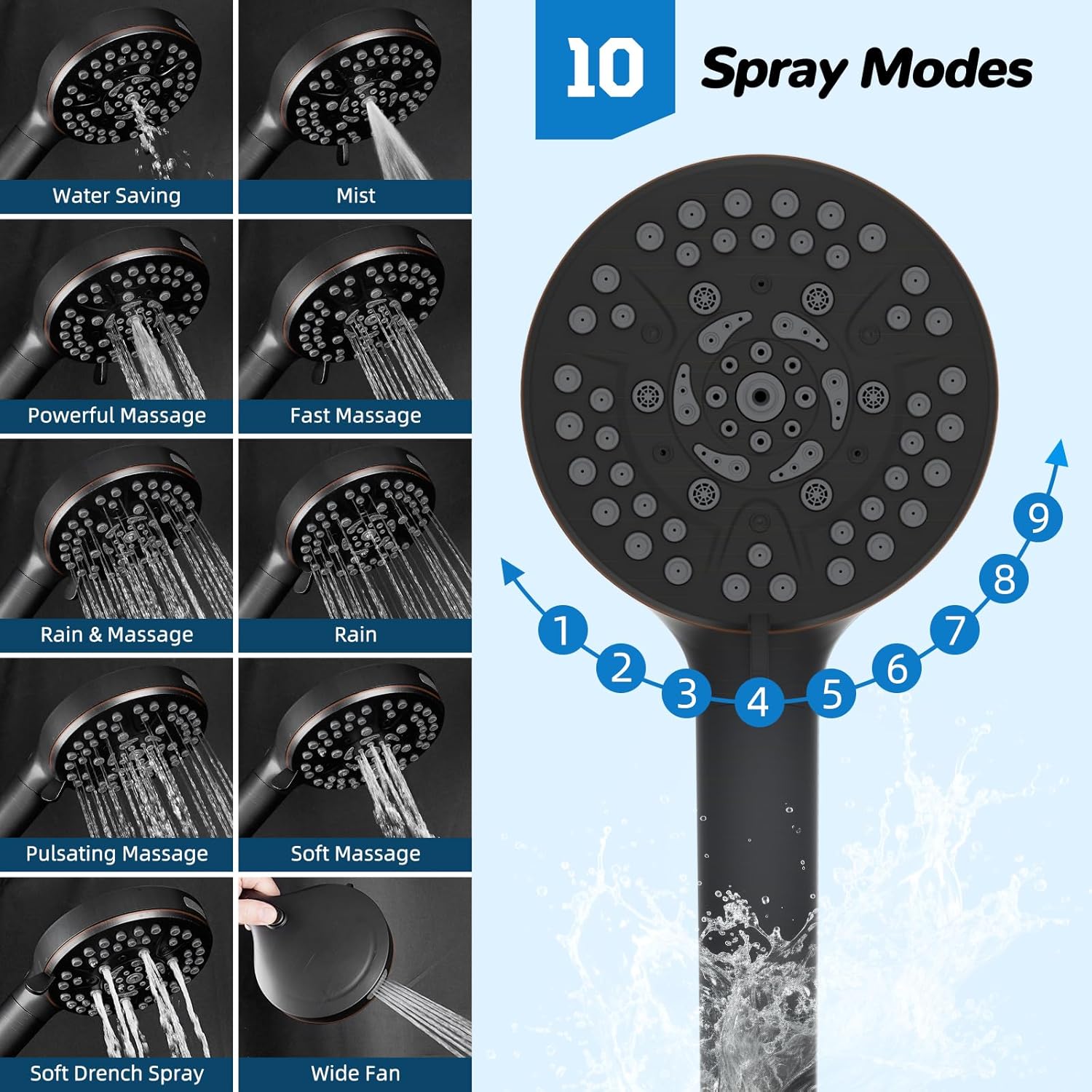 Hibbent Upgraded 13'' Shower Head Combo, High Pressure 5 Spray Rainfall Showerhead, 10 Spray Mode Handheld, All Metal Easy Reach 4-way Diverter Shower Arm with Pause Mode, 71'' Hose and Holder, Black