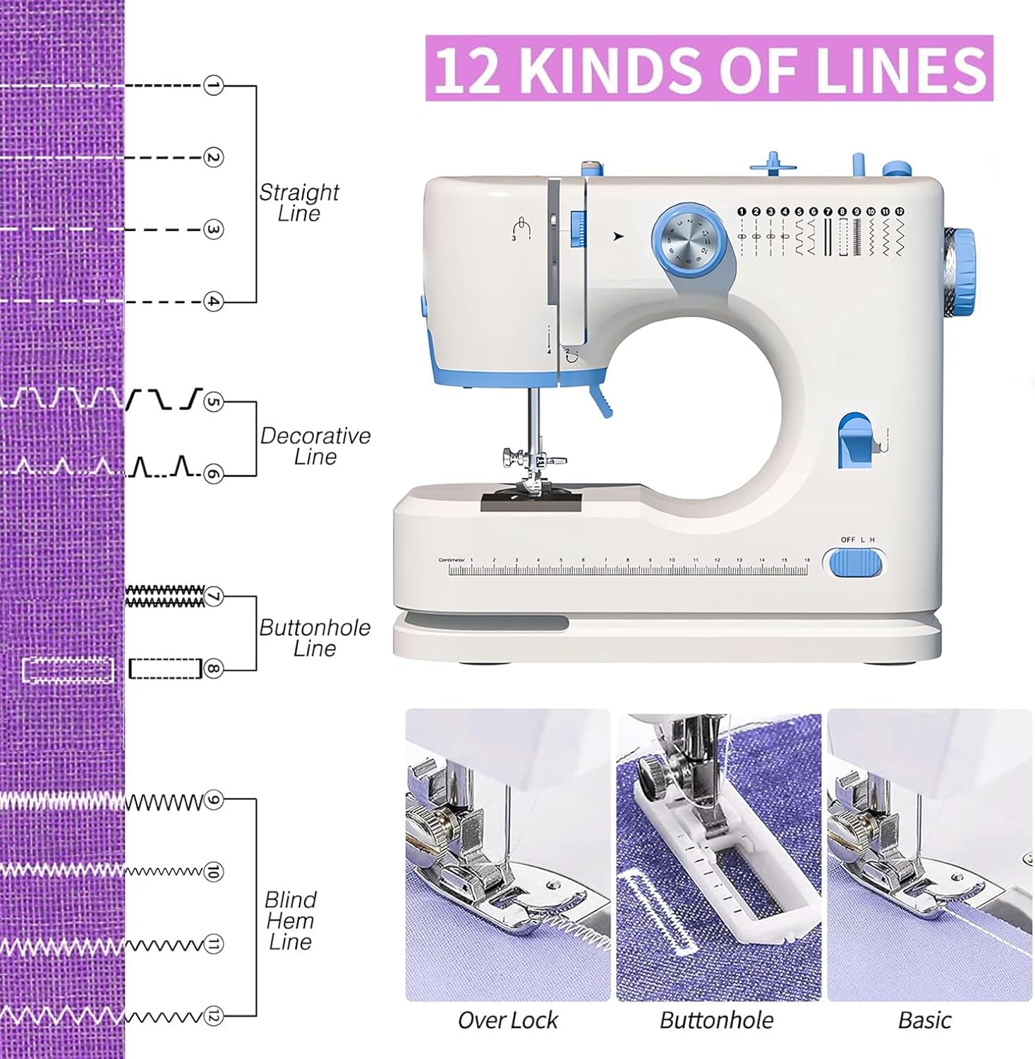 Sewing Machine for Beginners with 42 Pcs Sewing Threads Kit,Portable Sewing Machine with 12 Built-in Stitches,2 Speed(High-Low Speeds) Sewing machine for adults, White Blue
