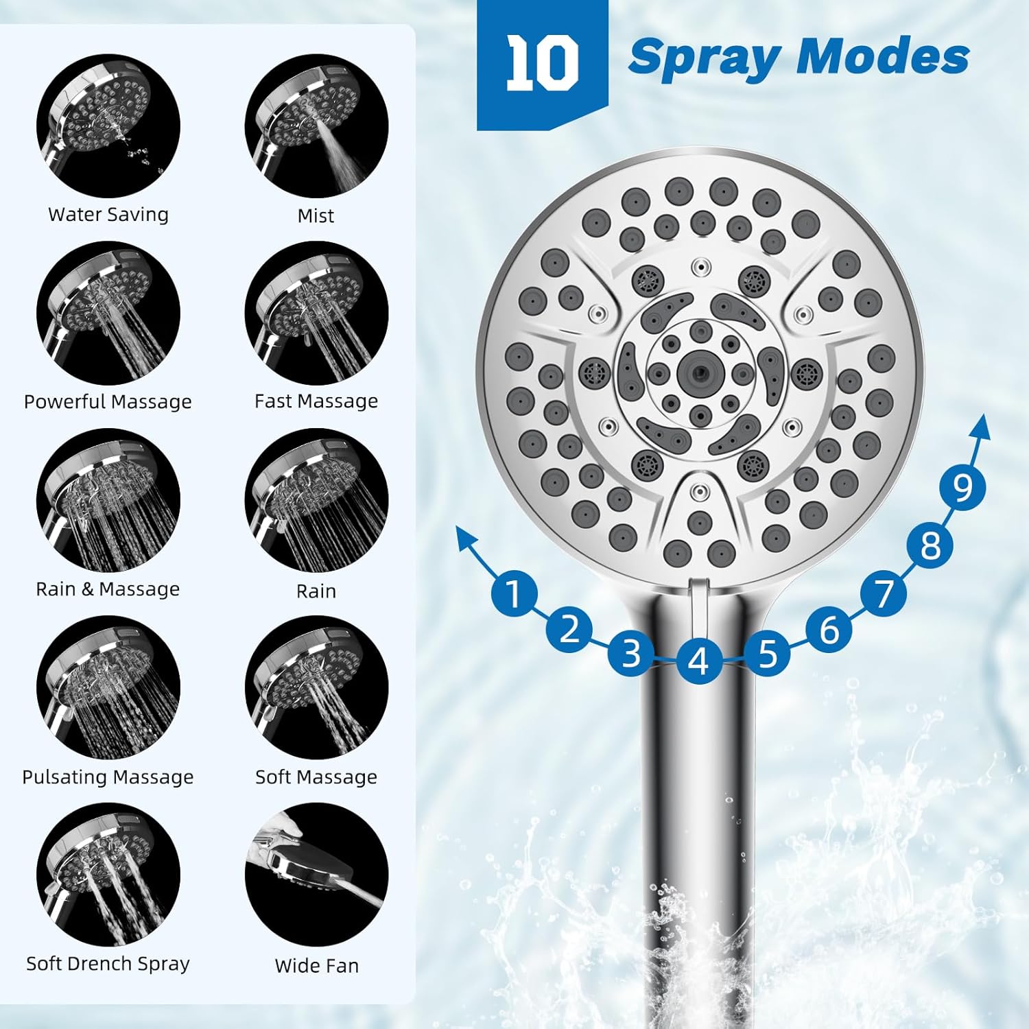 Hibbent Upgraded 13'' Shower Head Combo, High Pressure 5 Spray Rainfall Showerhead, 10 Spray Mode Handheld, All Metal Easy Reach 4-way Diverter Shower Arm with Pause Mode, 71'' Hose and Holder, Black