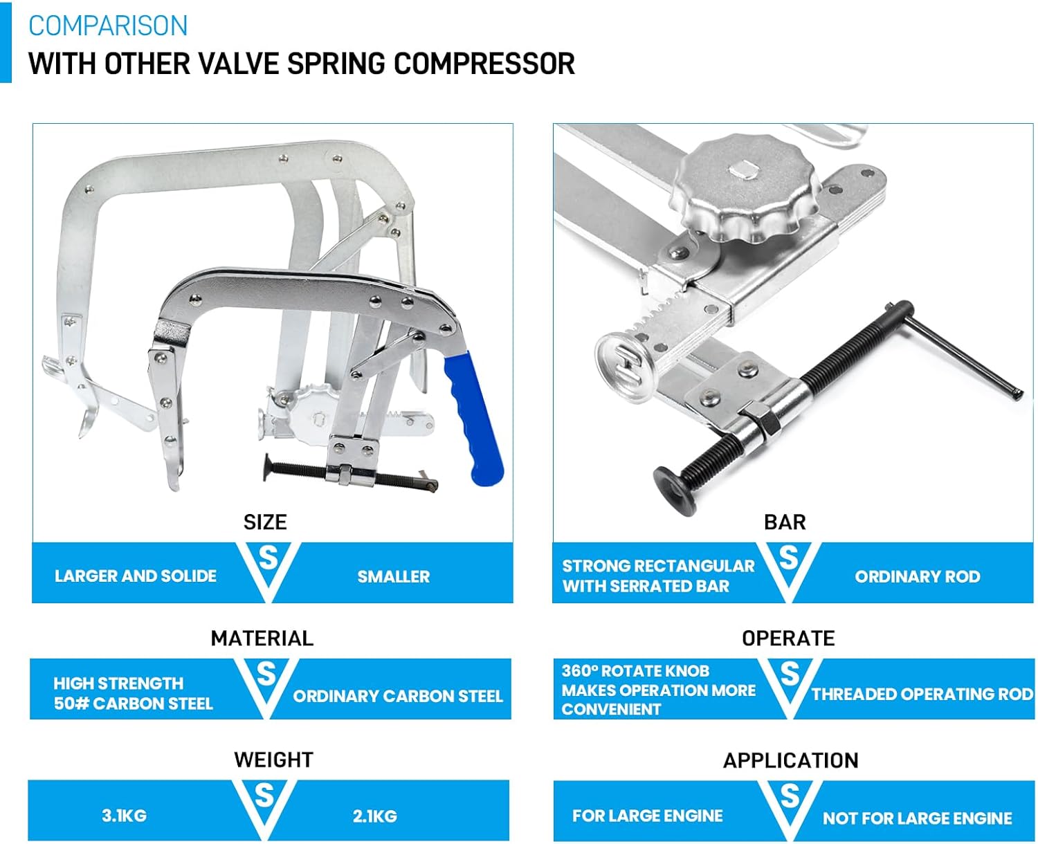 Heavy Duty 10inch Valve Spring Compressor Tool Universal Automotive Engine Valve Spring Removal Tool for Cars Trucks and More