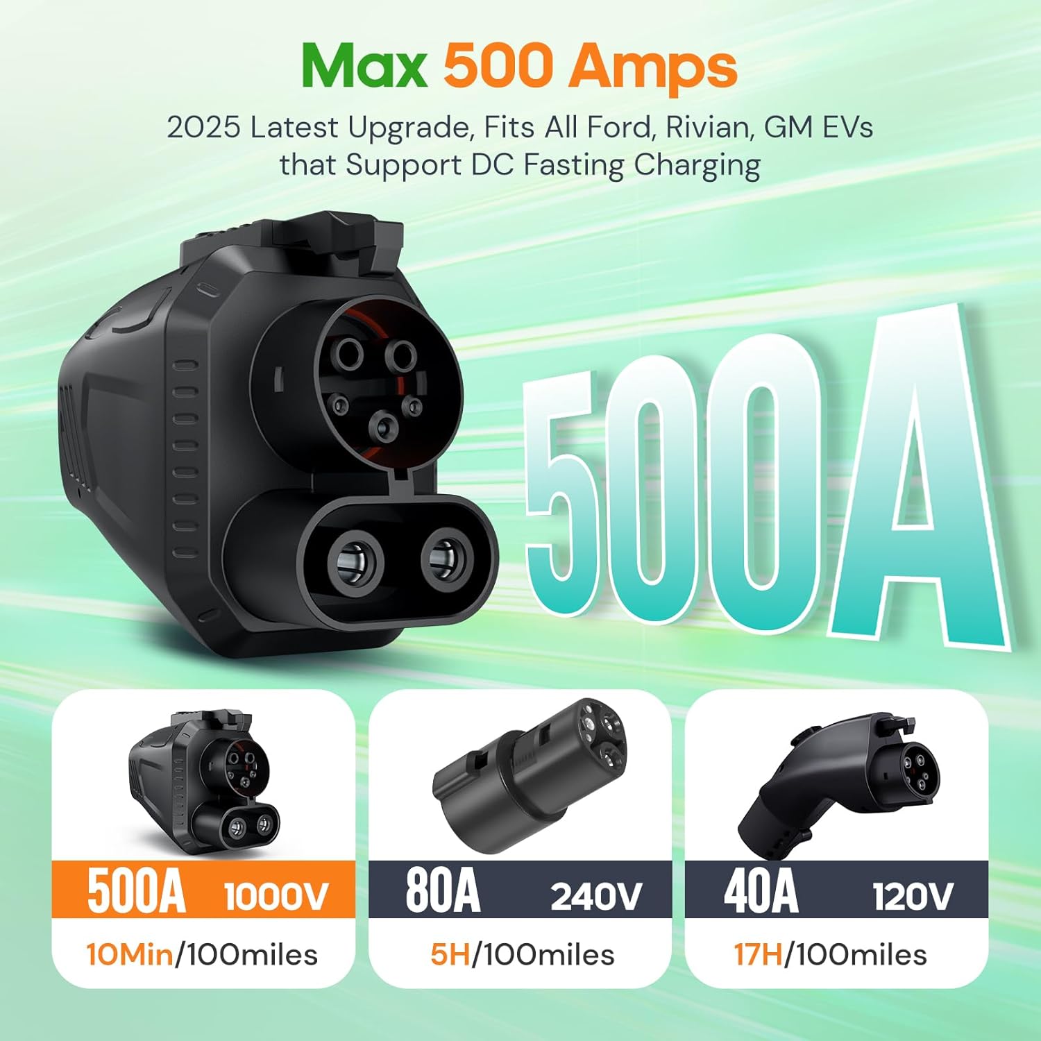 2025 Upgrade NACS to CCS Adapter for V3/V4 Tesla Supercharger, 500 Amps / 1,000V, Nacs to CCS1 DC Adapter, Fast Charge Your CCS1 Electric Vehicle, for Ford, GM, Nissan, Rivian and More