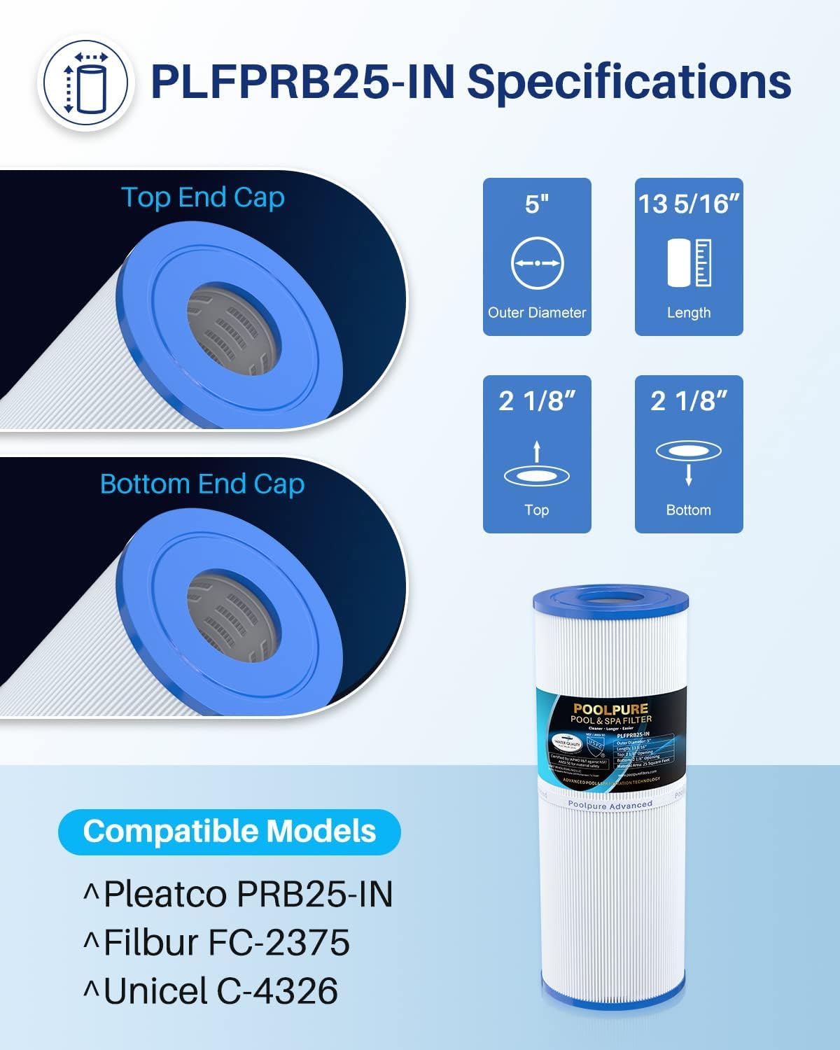 POOLPURE Pack of 16 PLFPRB25-IN Hot Tub Filter Compatible with Unicel C-4326, Guardian 413-106, Filbur FC-2375, FC-2370, 3005845, 17-2327, 100586, 33521, 25392, 817-2500, 5X13 Drop in Spa Filter