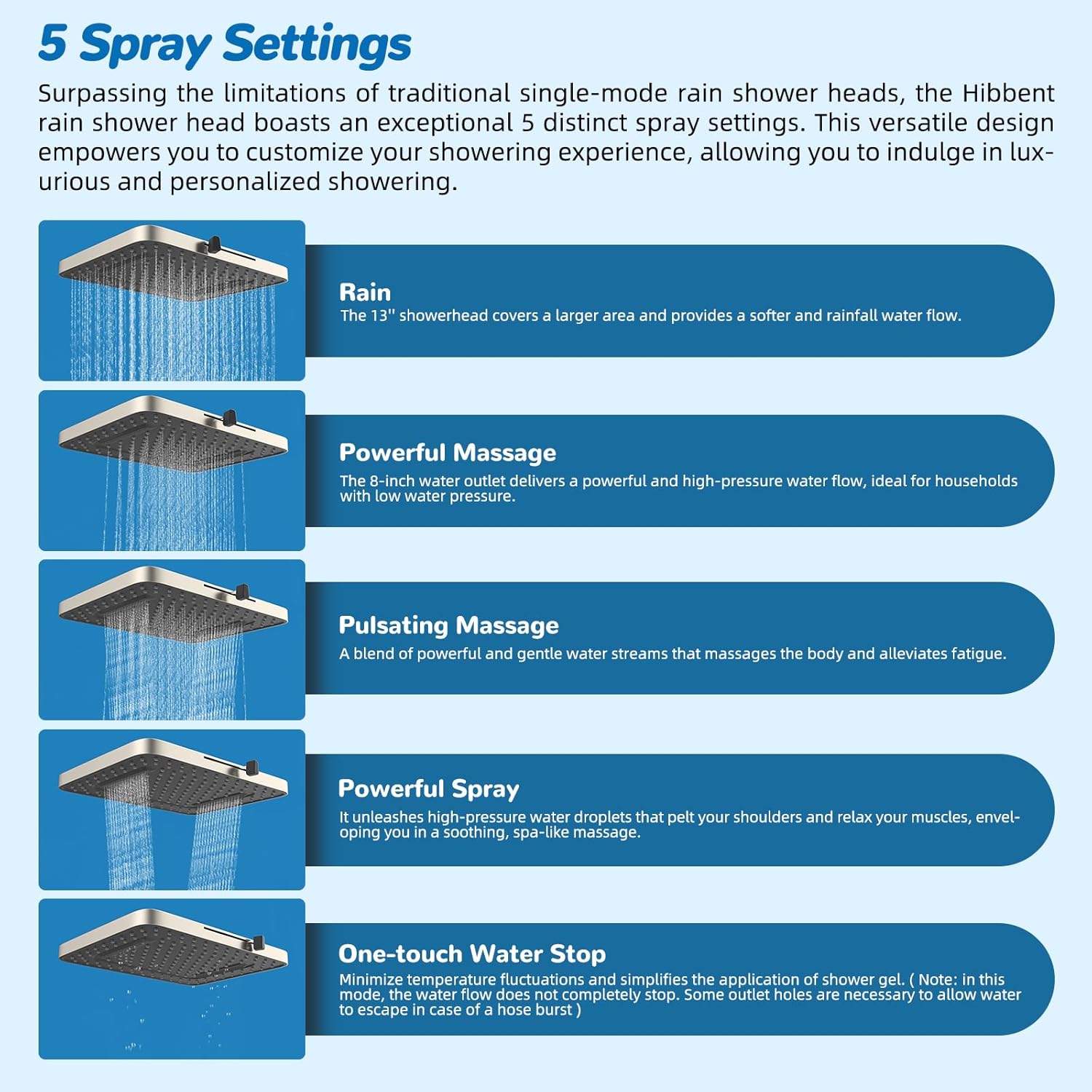 Hibbent Upgraded 13'' Shower Head Combo, High Pressure 5 Spray Rainfall Showerhead, 10 Spray Mode Handheld, All Metal Easy Reach 4-way Diverter Shower Arm with Pause Mode, 71'' Hose and Holder, Black