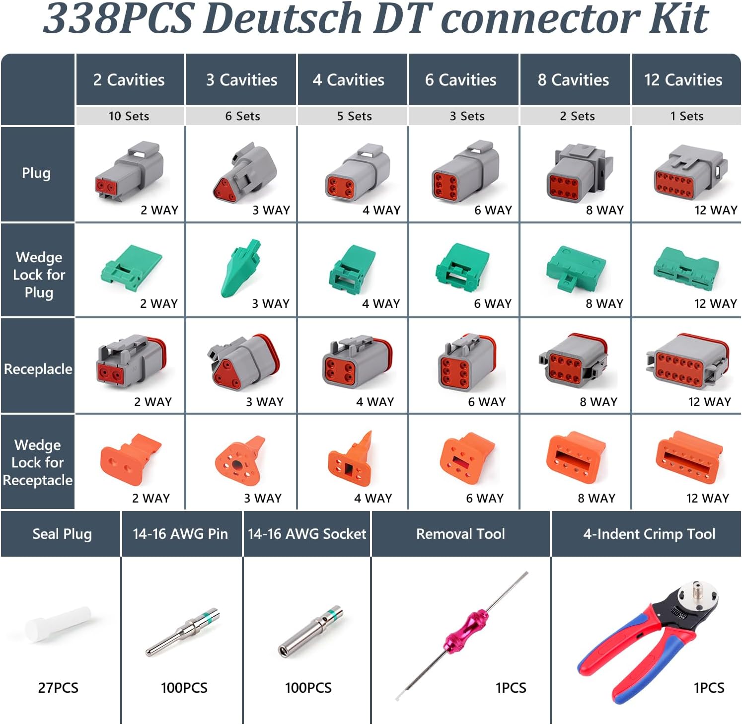 Newdeli 338 pcs Deustch Connector Kit 2 3 4 6 8 12 Pin Connectors with Deutsch Crimping Tool and DT Connector Removal Tool Size 16 Solid Terminal Contacts(14-20AWG)
