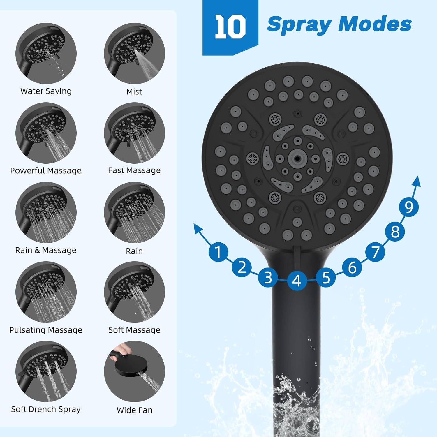 Hibbent Upgraded 13'' Shower Head Combo, High Pressure 5 Spray Rainfall Showerhead, 10 Spray Mode Handheld, All Metal Easy Reach 4-way Diverter Shower Arm with Pause Mode, 71'' Hose and Holder, Black