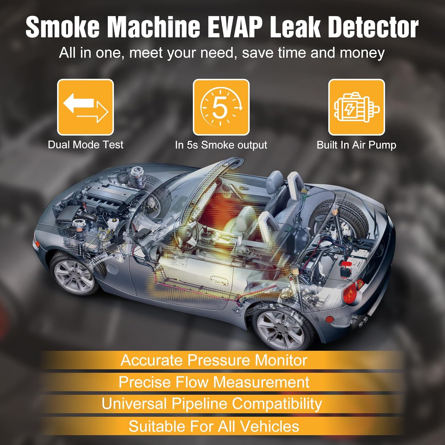 Smoke Machine Automotive Leak Detector with Built-in Air Pump, Pressure Gauge, Flow Meter, Professional Vehicle Diagnostic Tool for Leaks Test in Vacuum,Fuel,EVAP & All Cars System(Oil Excluded)