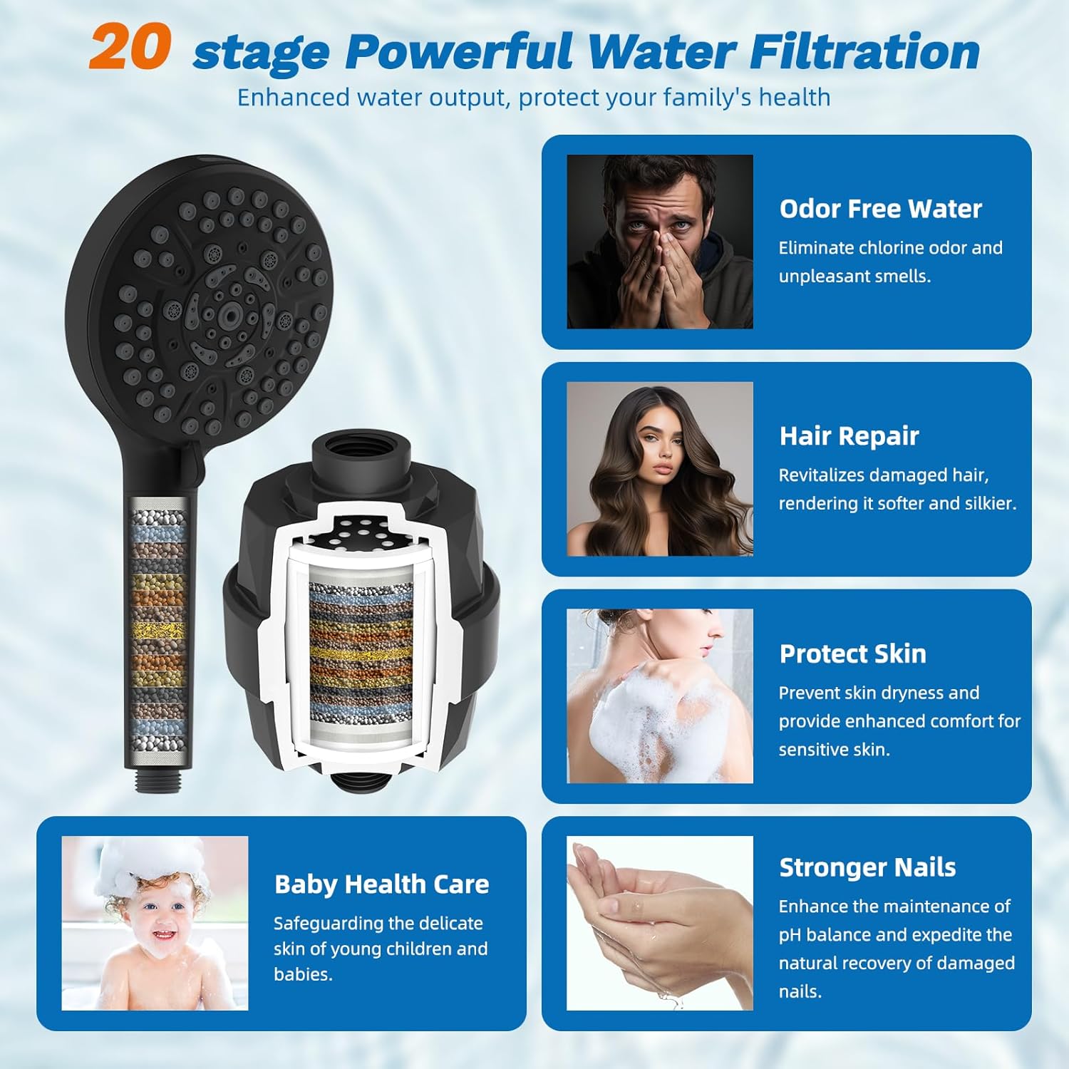 Hibbent Upgraded 13'' Shower Head Combo, High Pressure 5 Spray Rainfall Showerhead, 10 Spray Mode Handheld, All Metal Easy Reach 4-way Diverter Shower Arm with Pause Mode, 71'' Hose and Holder, Black