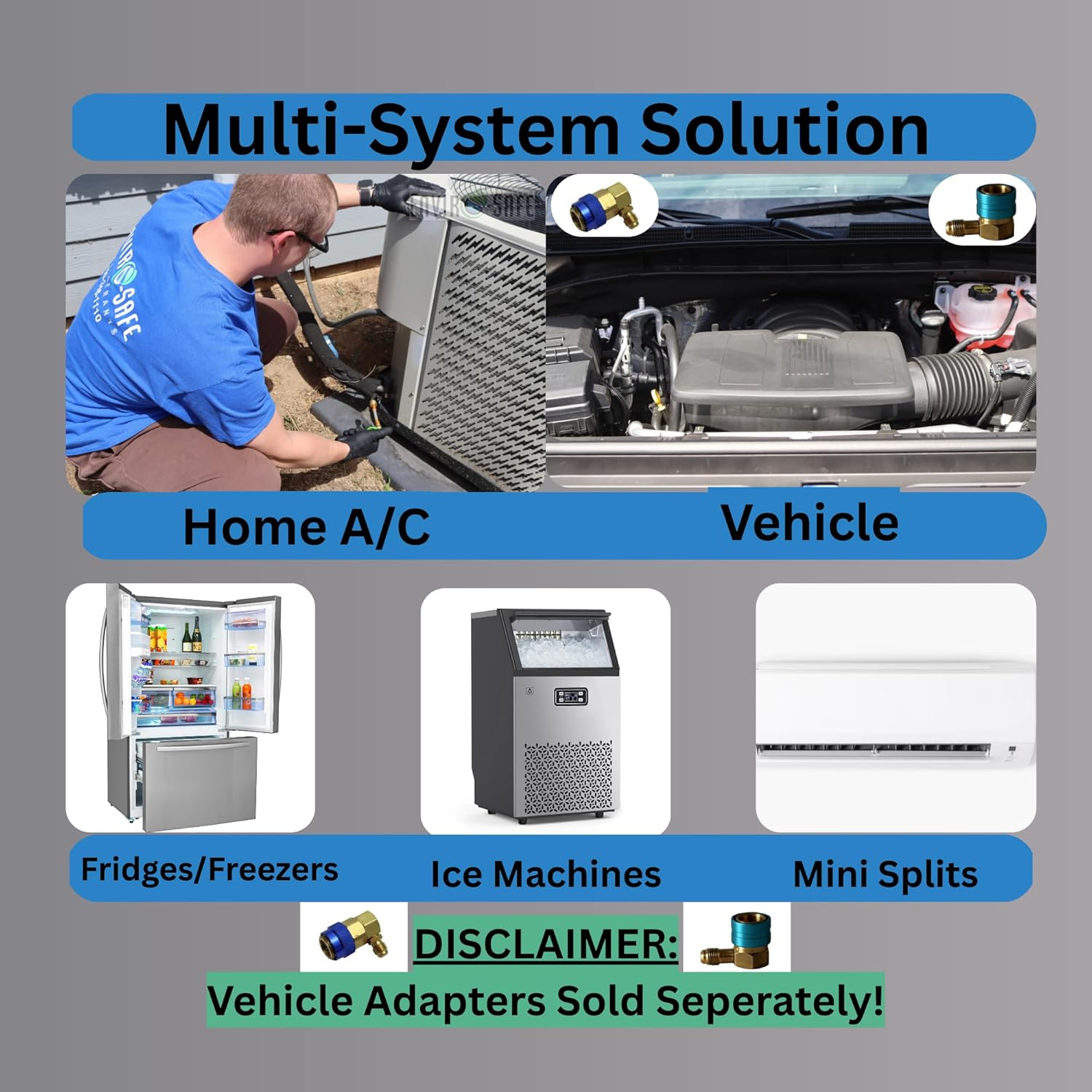 UV Dye, Refrigerant Leak Detection Kit – for All A/C & Refrigeration Systems– Fast 30-Second Install, System-Safe Formula (Include Install Kit, 8 Pack)