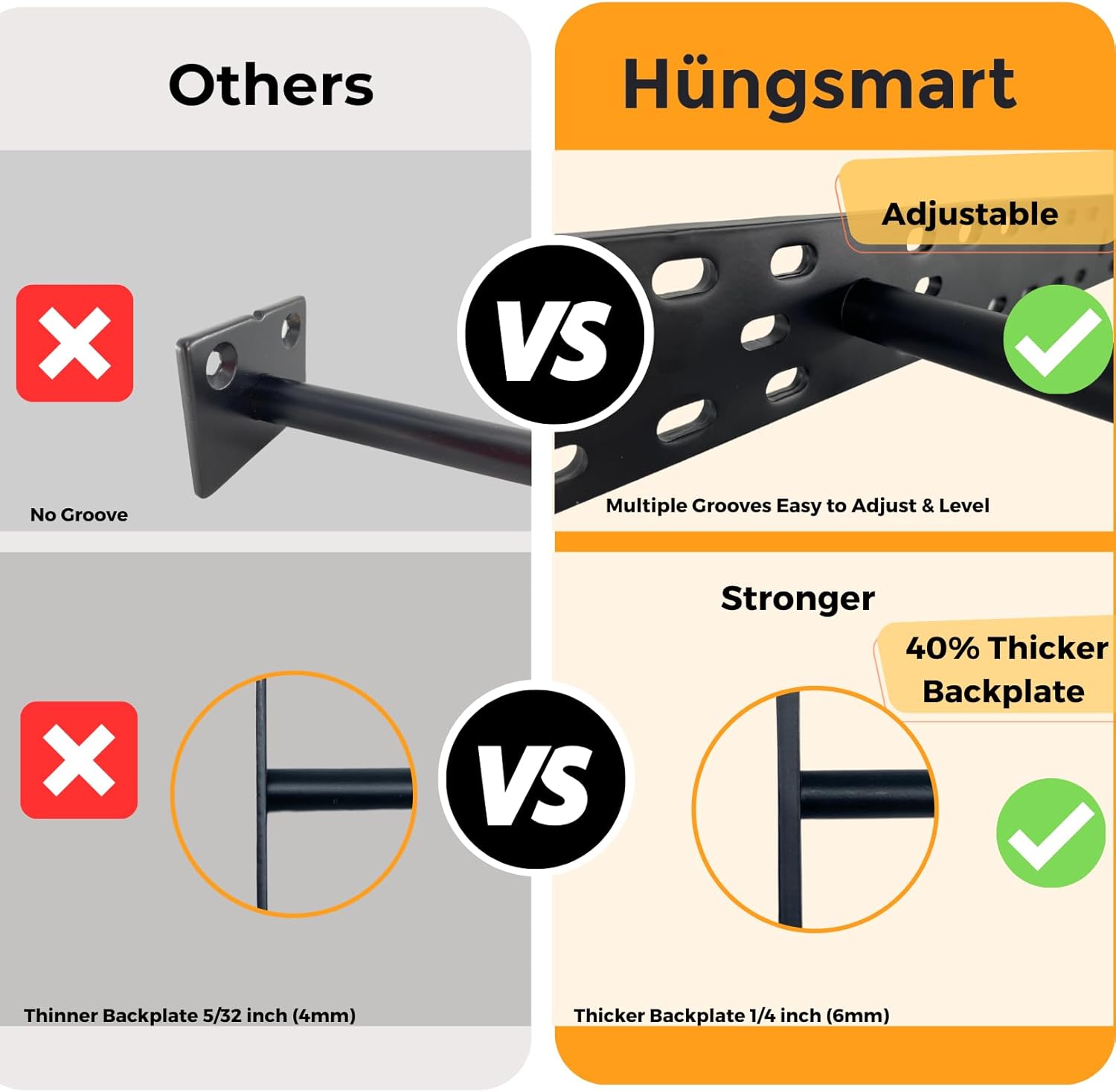HÜNGSMART Floating Shelf Brackets - - 2 x 38 inch Heavy Duty Steel Hidden Shelves (to 400lbs) - - Multi Slot Baseplate for Easy Fast Fitting - - Incl Hardware & Drilling Jig - - (10 inch Rods)