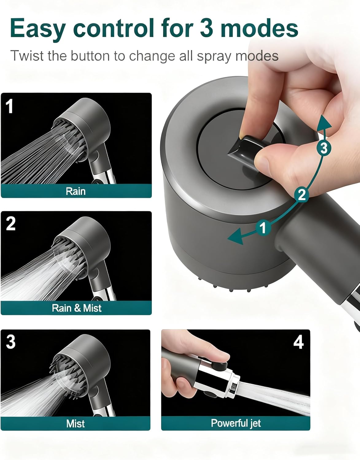 Ion Drops Shower Head, 2026 New Ion Drops Filtered Shower Head with 59