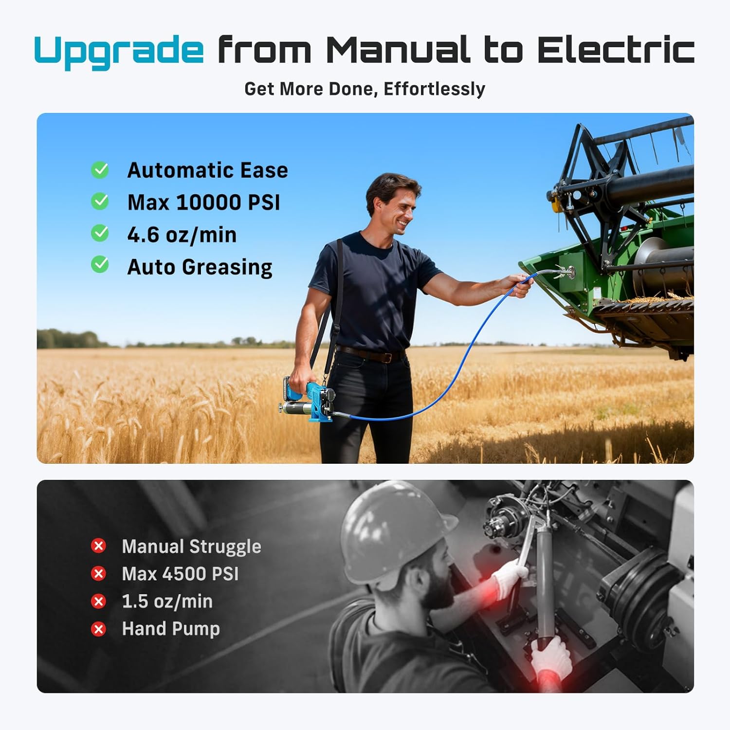 Seesii Electric Grease Gun Kit: High-Performance 10000PSI 4.6 oz/min Battery Powered Grease Gun Cordless with 2 Batteries, 39.4