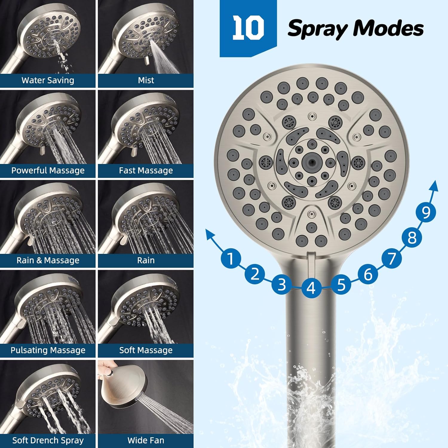 Hibbent Upgraded 13'' Shower Head Combo, High Pressure 5 Spray Rainfall Showerhead, 10 Spray Mode Handheld, All Metal Easy Reach 4-way Diverter Shower Arm with Pause Mode, 71'' Hose and Holder, Black
