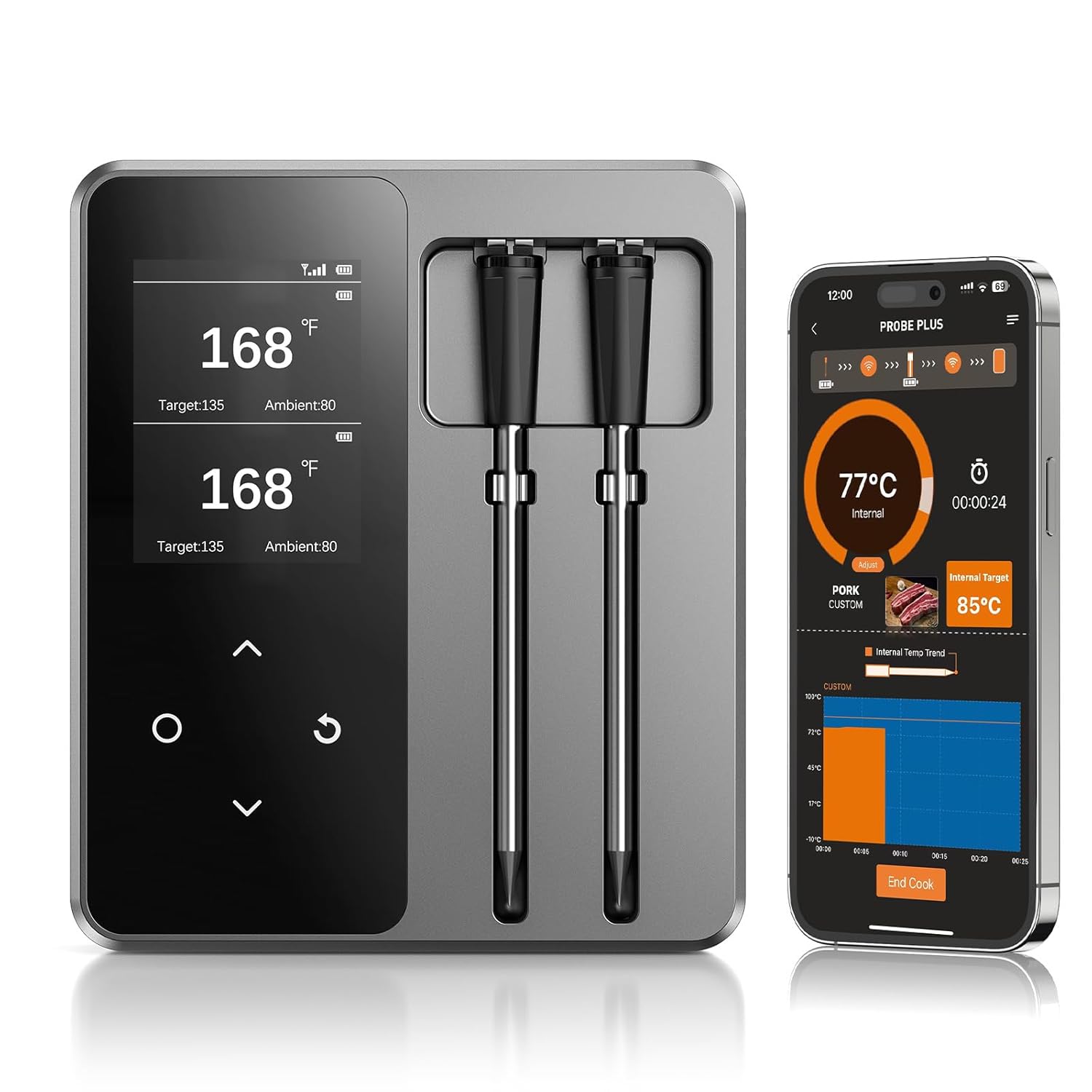 Smart Wireless Meat Thermometer | 6 Sensors Accuracy | 600FT Blutooth Range| IPX7 Waterpoof Dual Probes Digital Food Thermometer for Remote Monitoring of BBQ Grill, Oven, Smoker