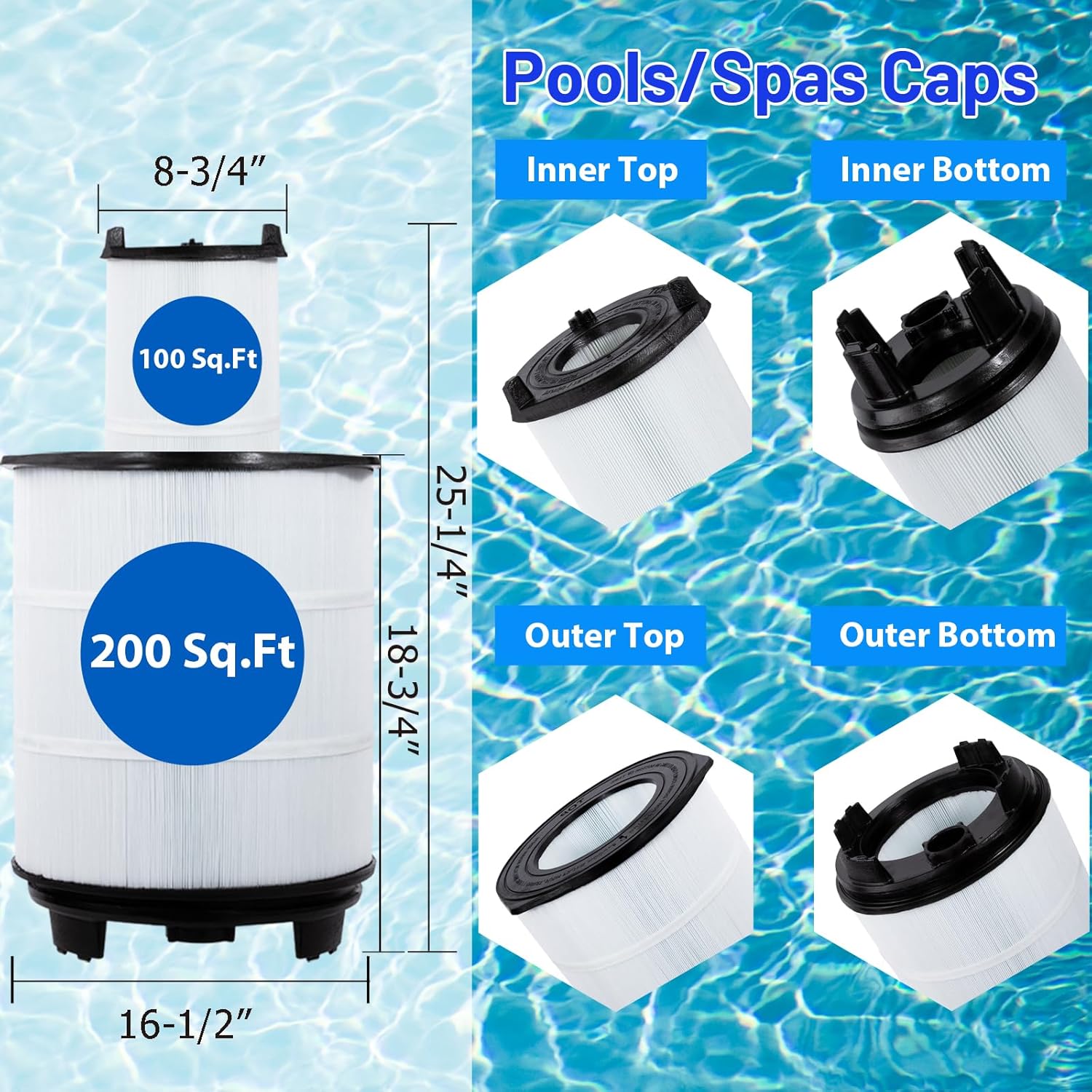 S7M120 Inner and Outer Set Pool Filters Replace for Sta-Rite System 3, 25021-0200S, 25022-0201S, SR300 Pool Filter Cartridge, 300 Sq.Ft. Filtration Area