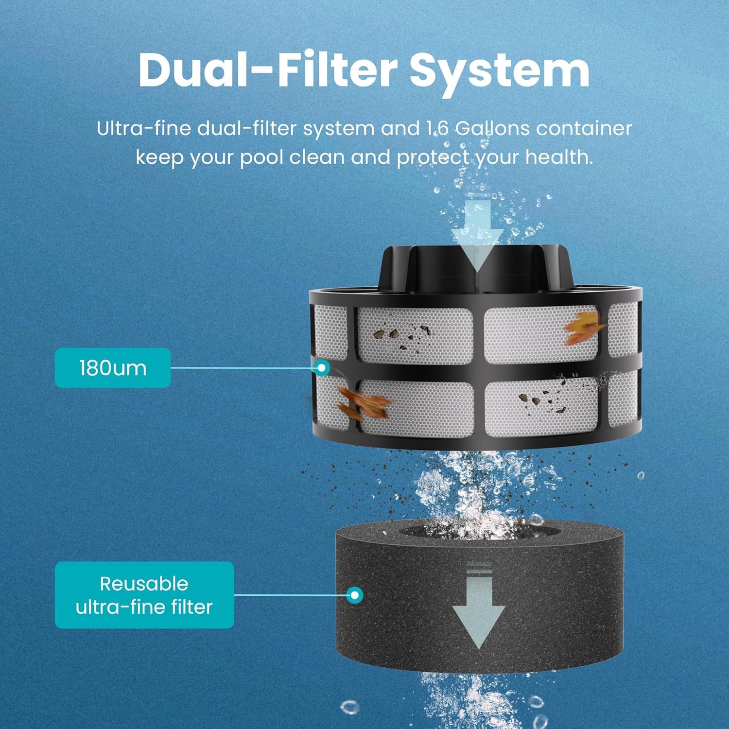 Robotic Cordless Pool Cleaner, Automatic Pool Robot Vacuum with App, Lasts up to 240 Mins, Ultra-fine Dual Filter Ideal for Above/In-Ground Pool up to 1,076 Sq.ft